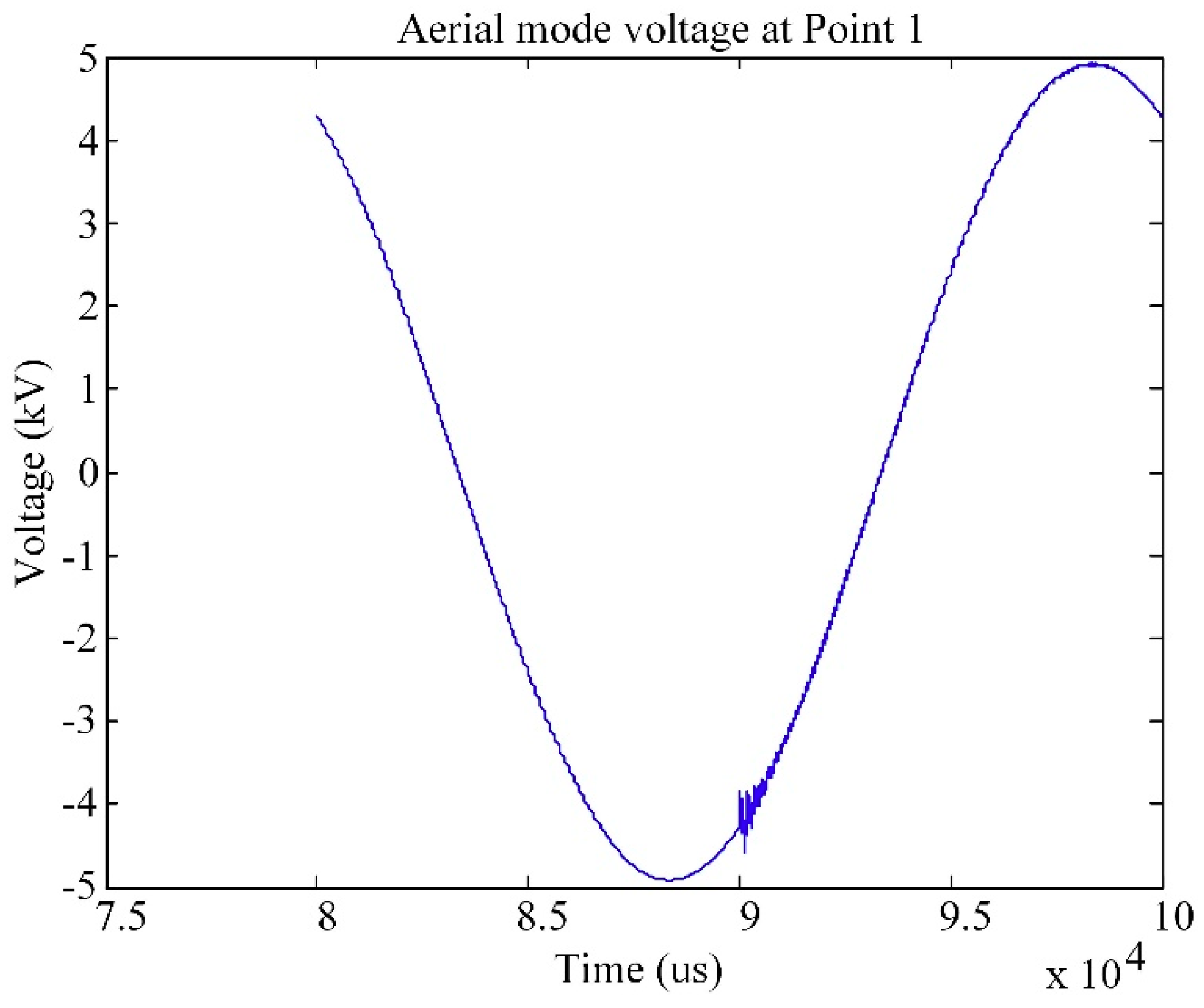 Energies 13 03917 g008