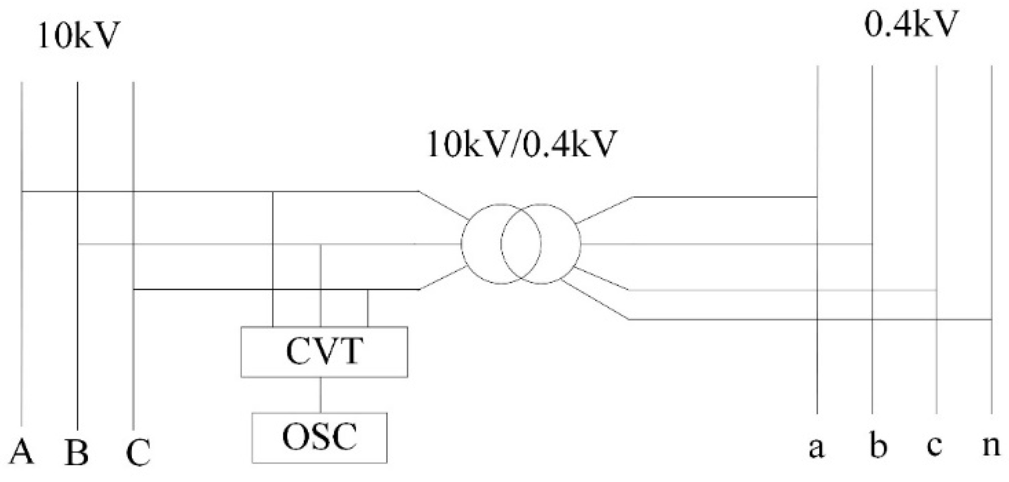 Energies 13 03917 g009