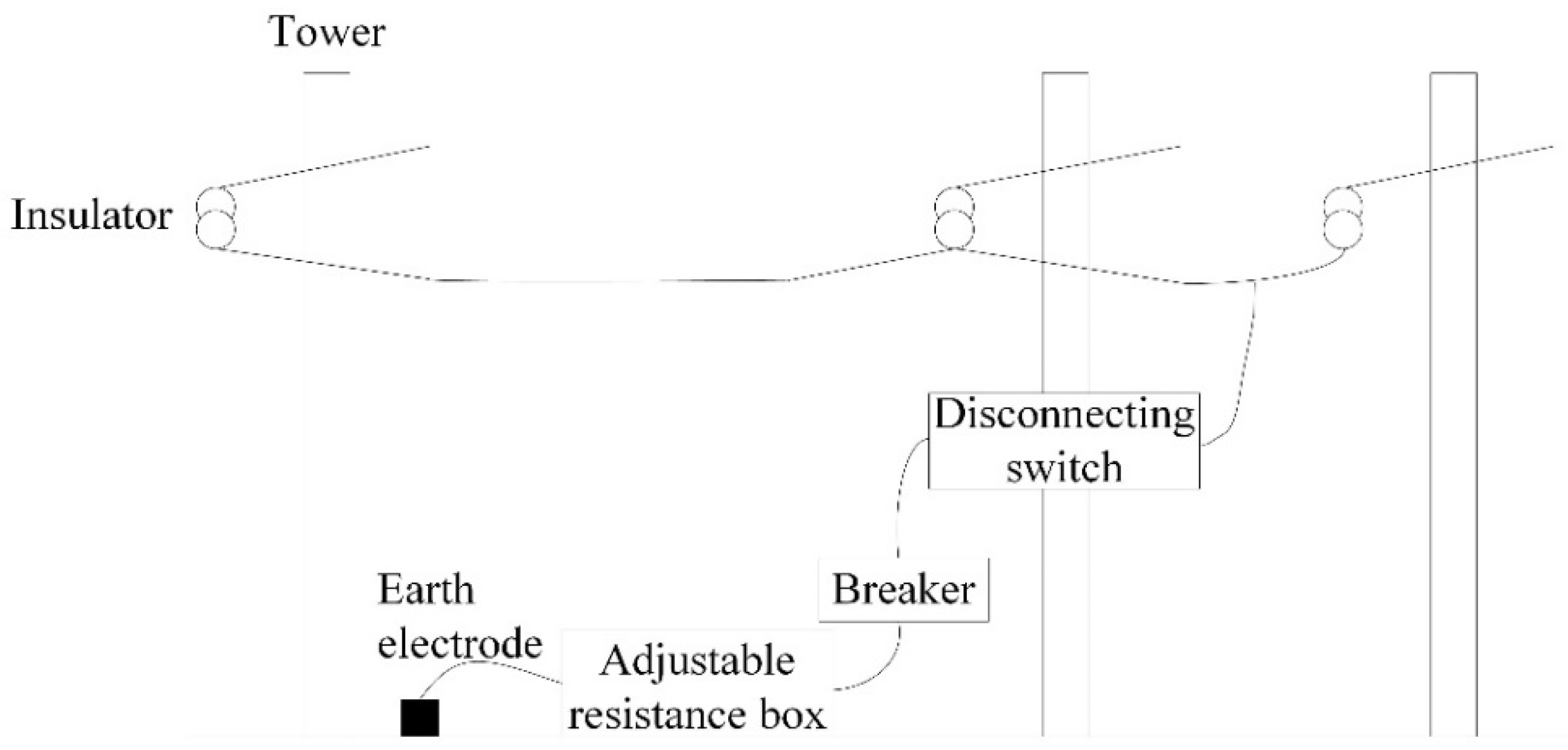 Energies 13 03917 g010