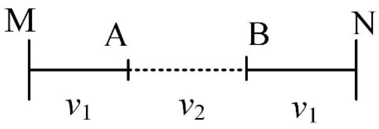 Energies 13 03917 g013