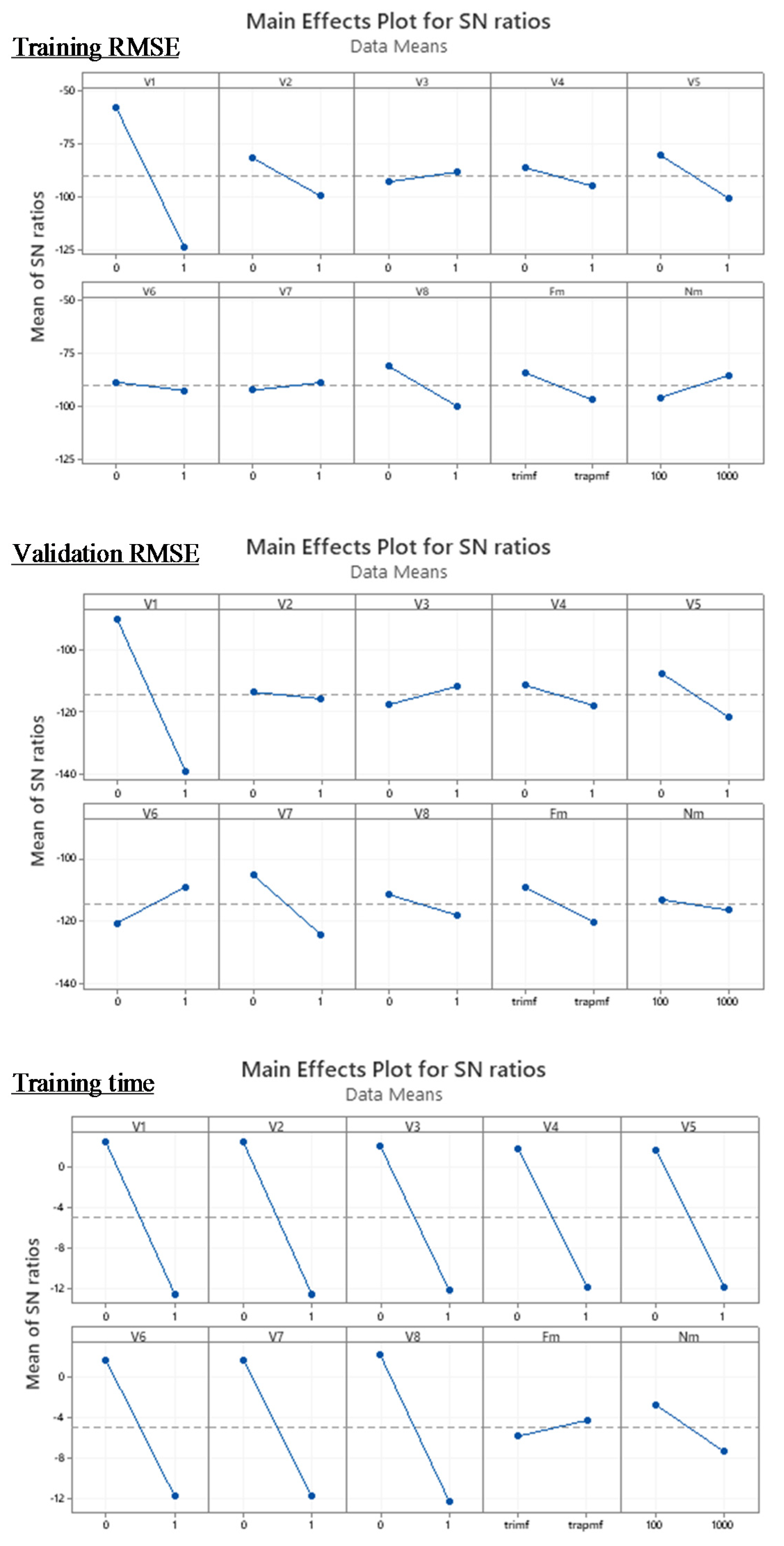 Energies 13 03918 g005