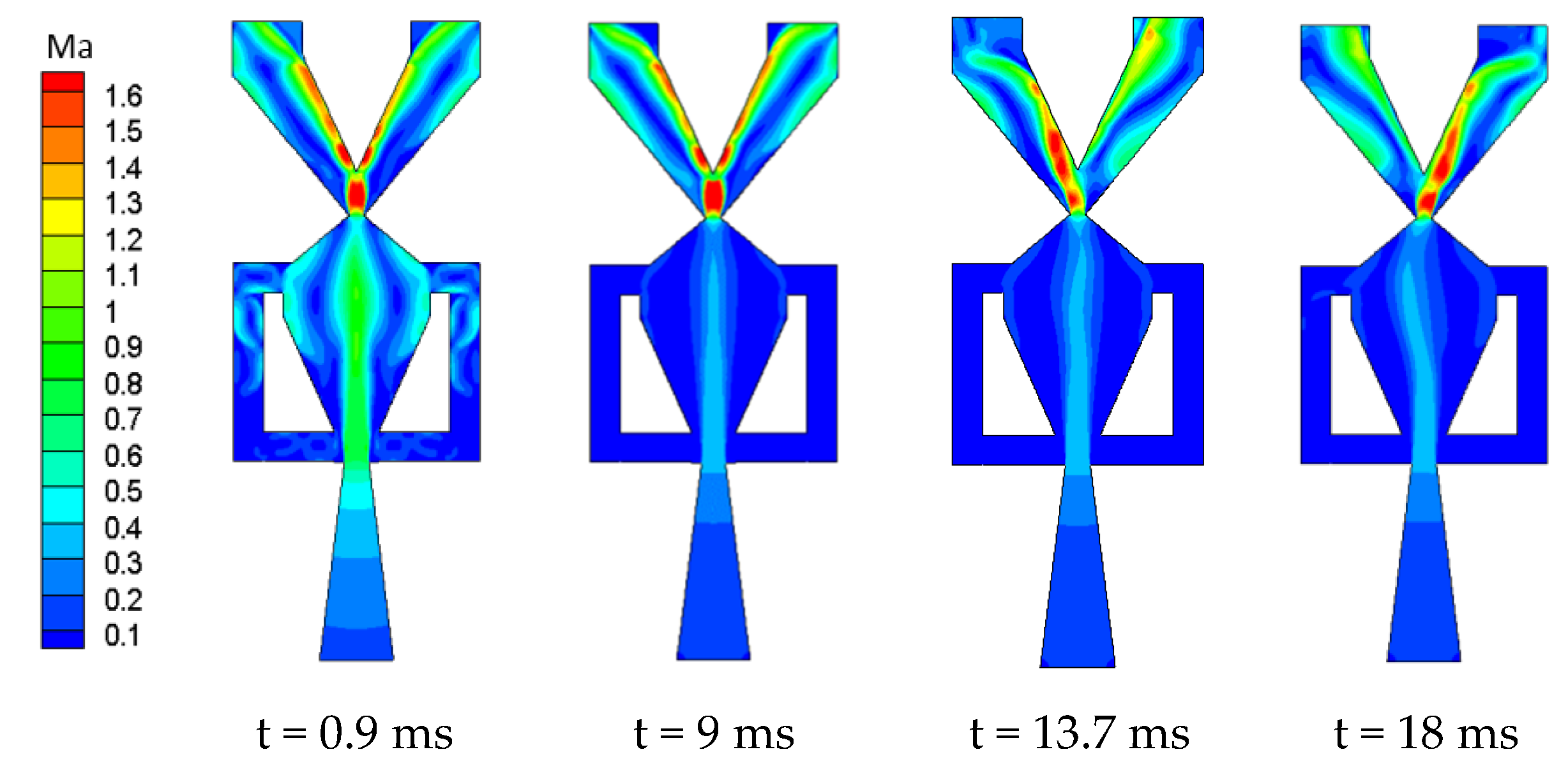 Energies 13 03919 g005 Energies 13 03919 g005