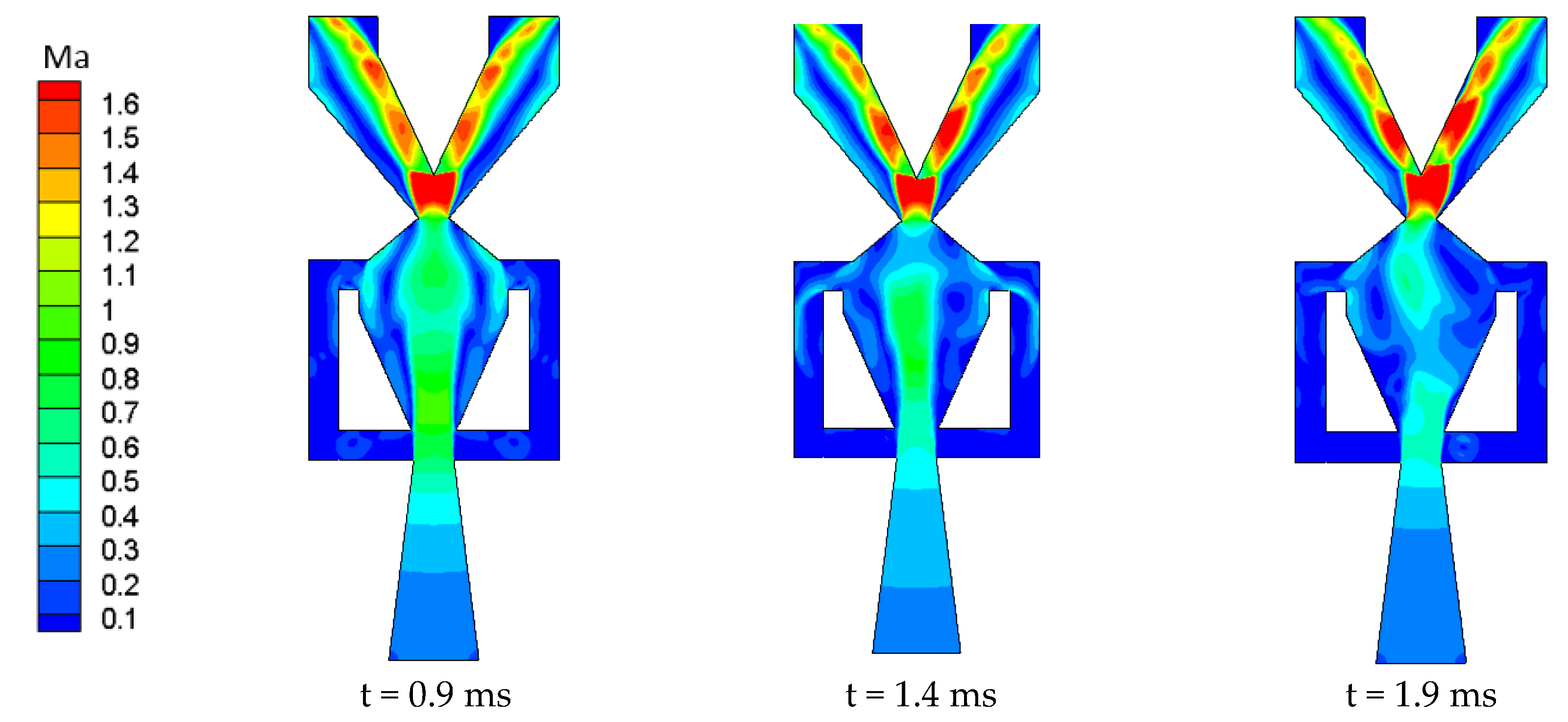 Energies 13 03919 g007 Energies 13 03919 g007