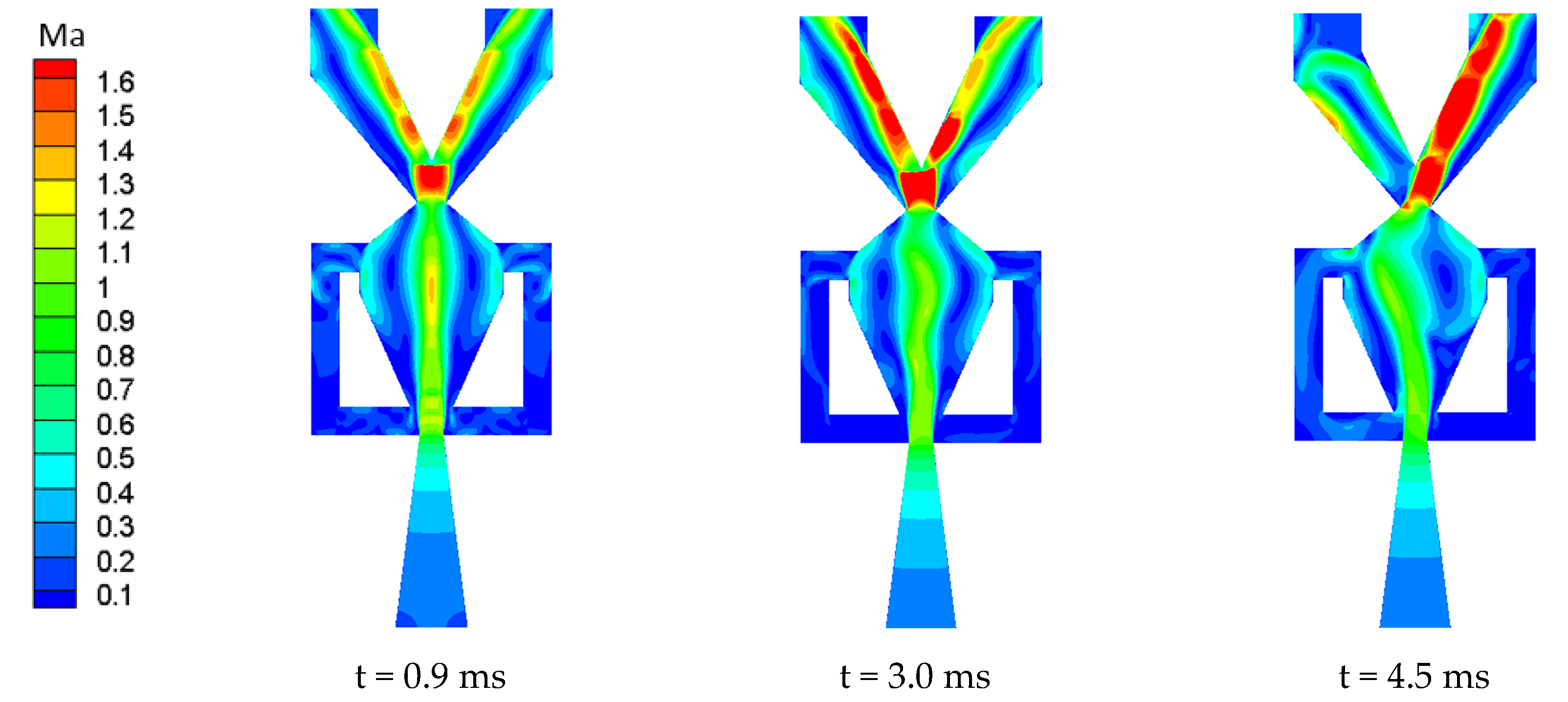 Energies 13 03919 g008 Energies 13 03919 g008