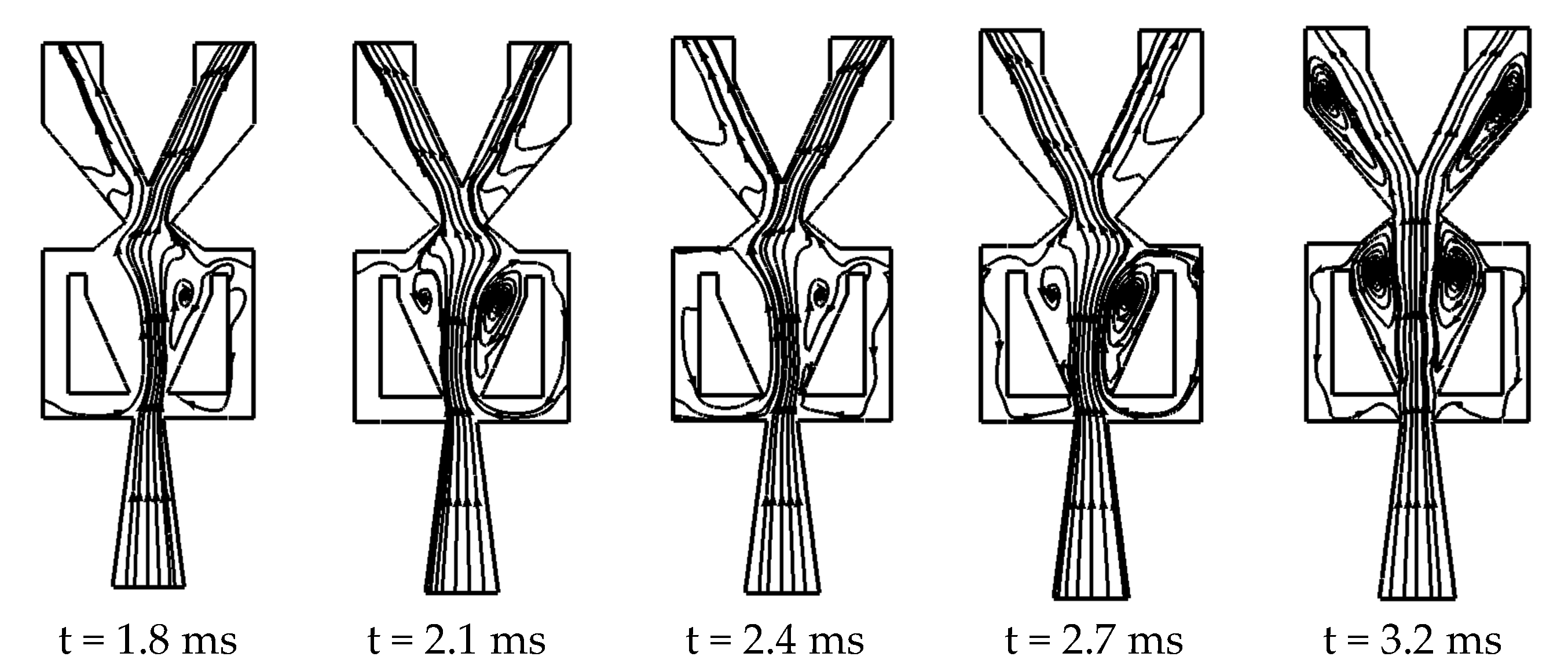 Energies 13 03919 g013 Energies 13 03919 g013