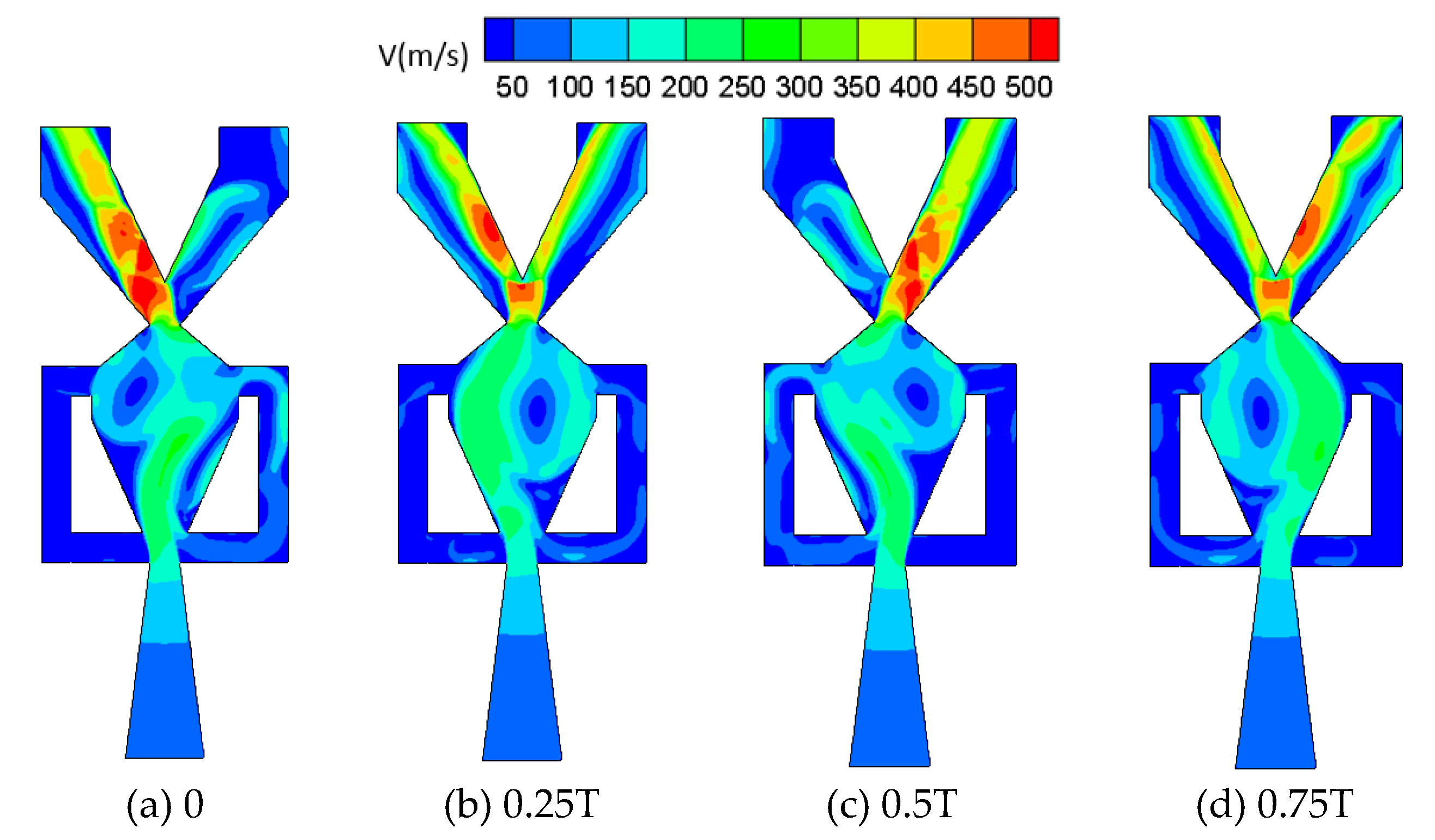 Energies 13 03919 g015 Energies 13 03919 g015