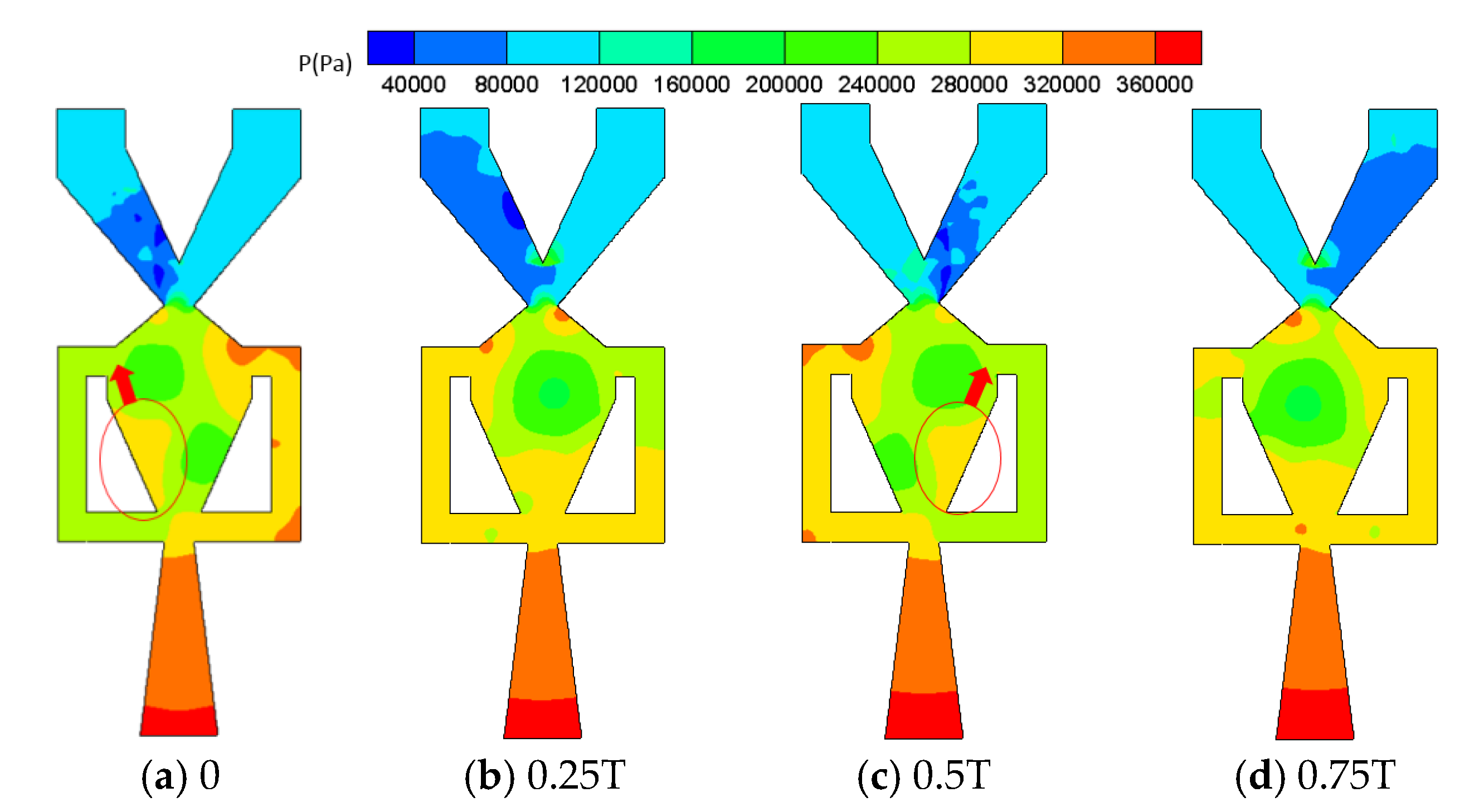 Energies 13 03919 g016 Energies 13 03919 g016