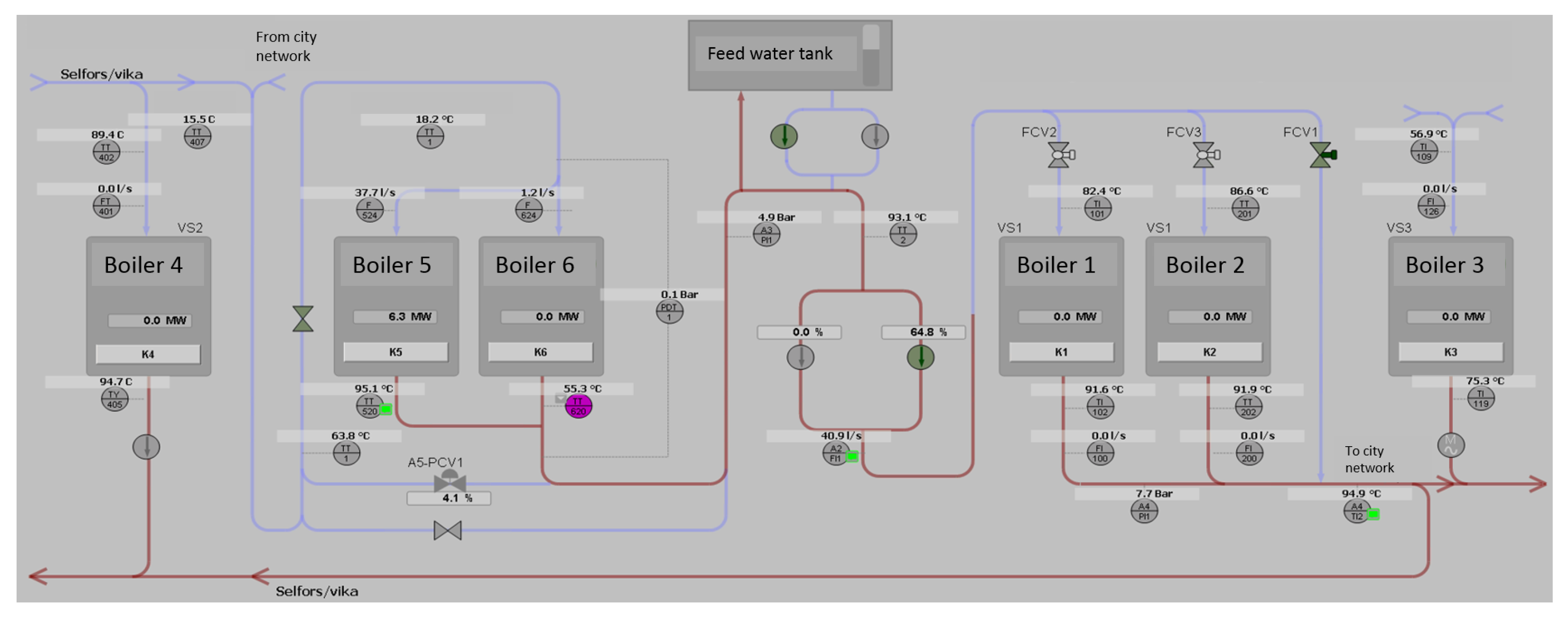 Energies 13 03923 g001