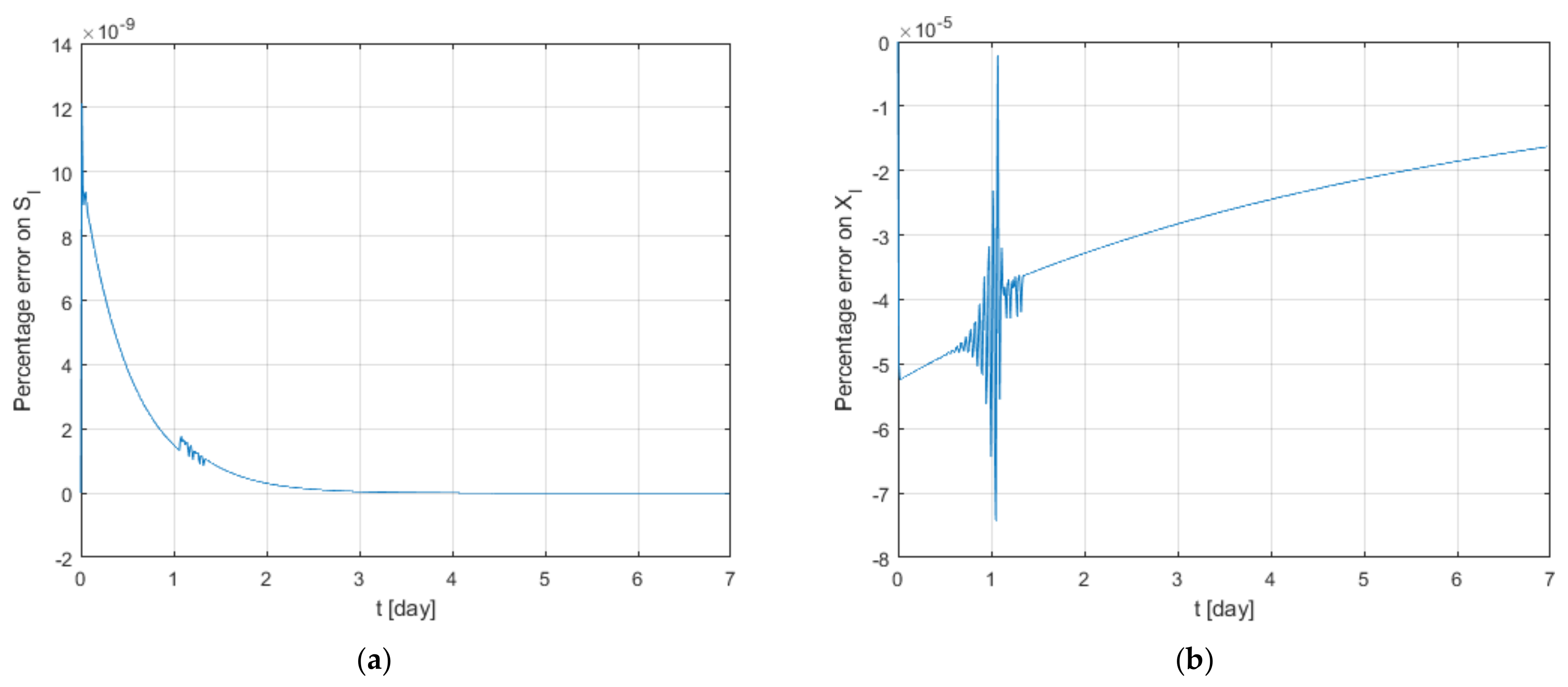 Energies 13 03925 g003 Energies 13 03925 g003