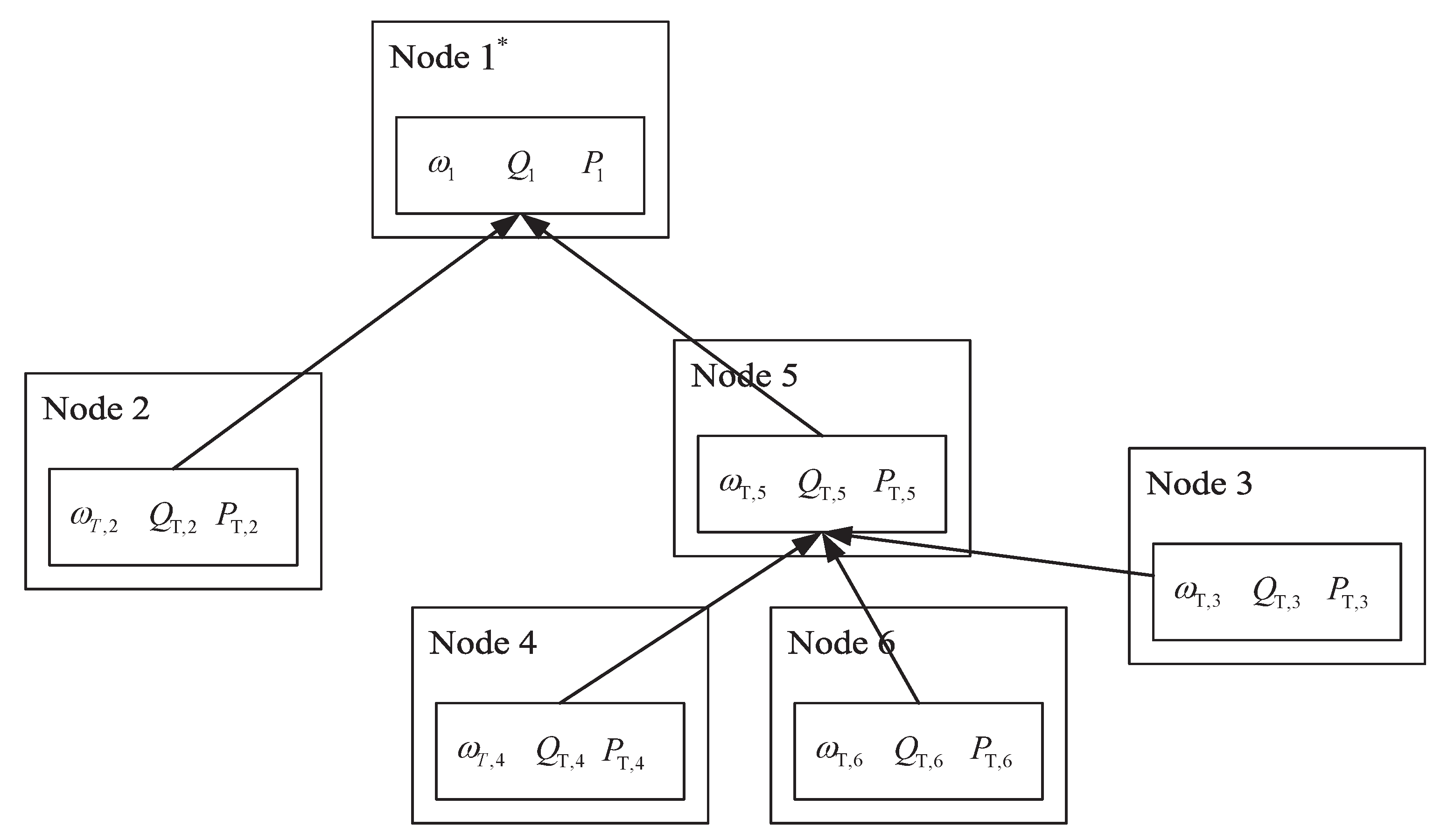 Energies 13 03927 g003
