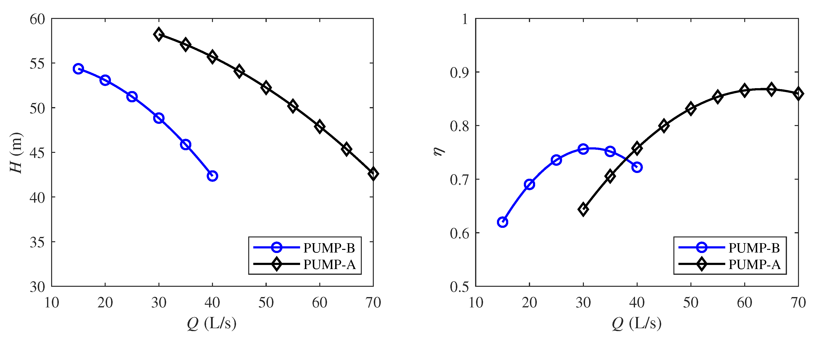 Energies 13 03927 g004