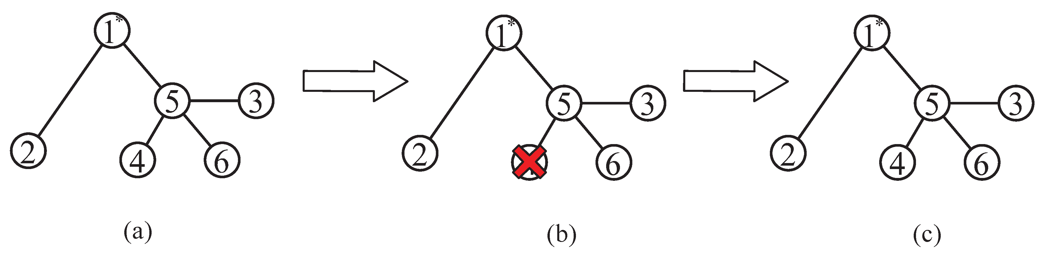 Energies 13 03927 g006