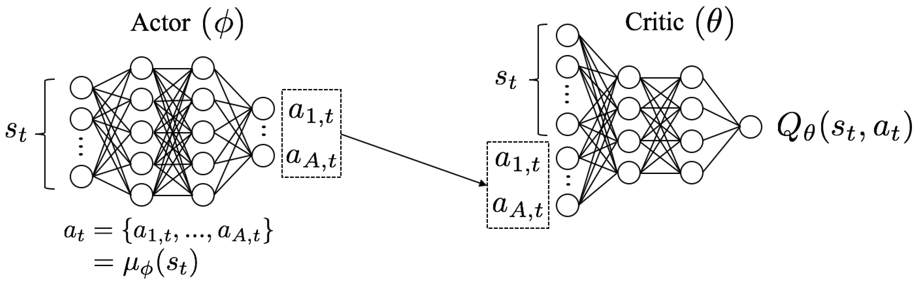 Energies 13 03928 g001