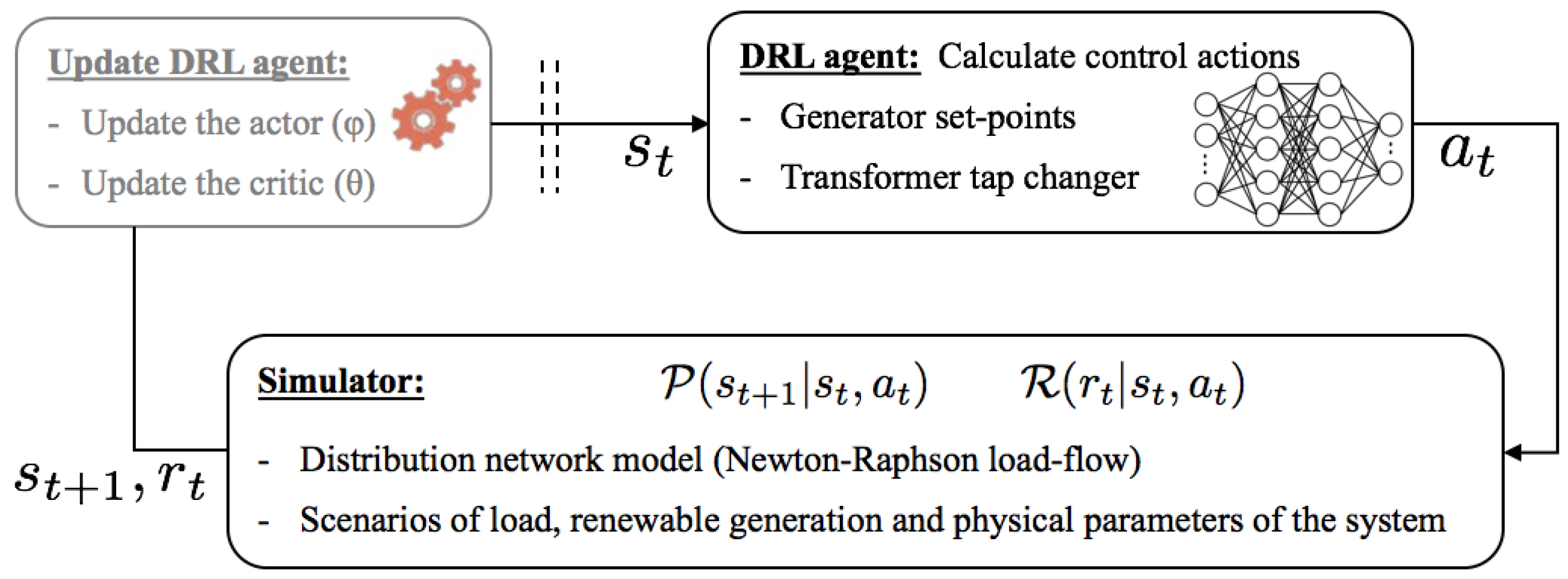 Energies 13 03928 g002
