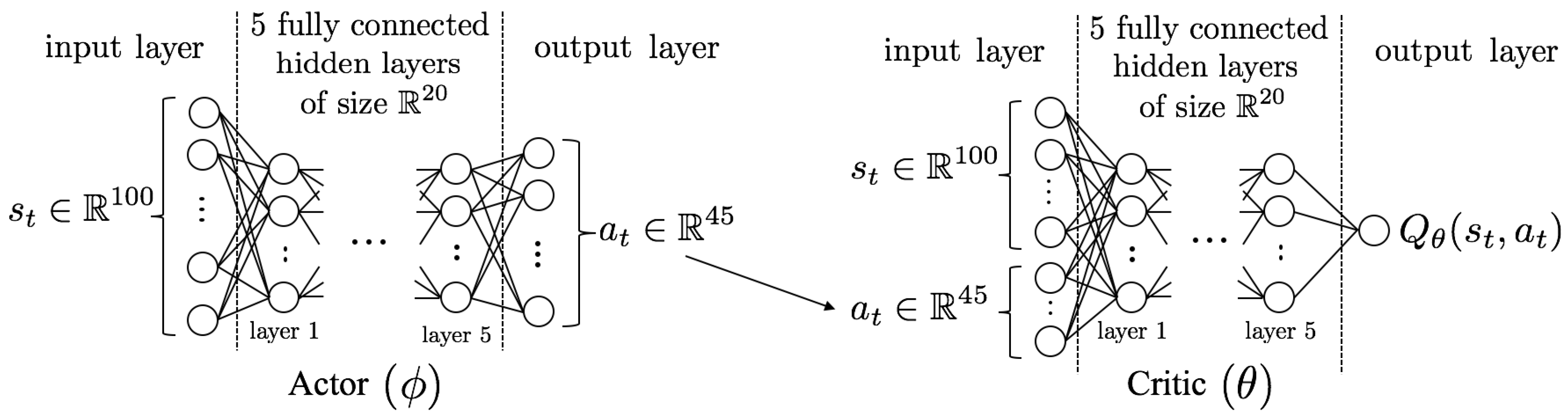 Energies 13 03928 g005