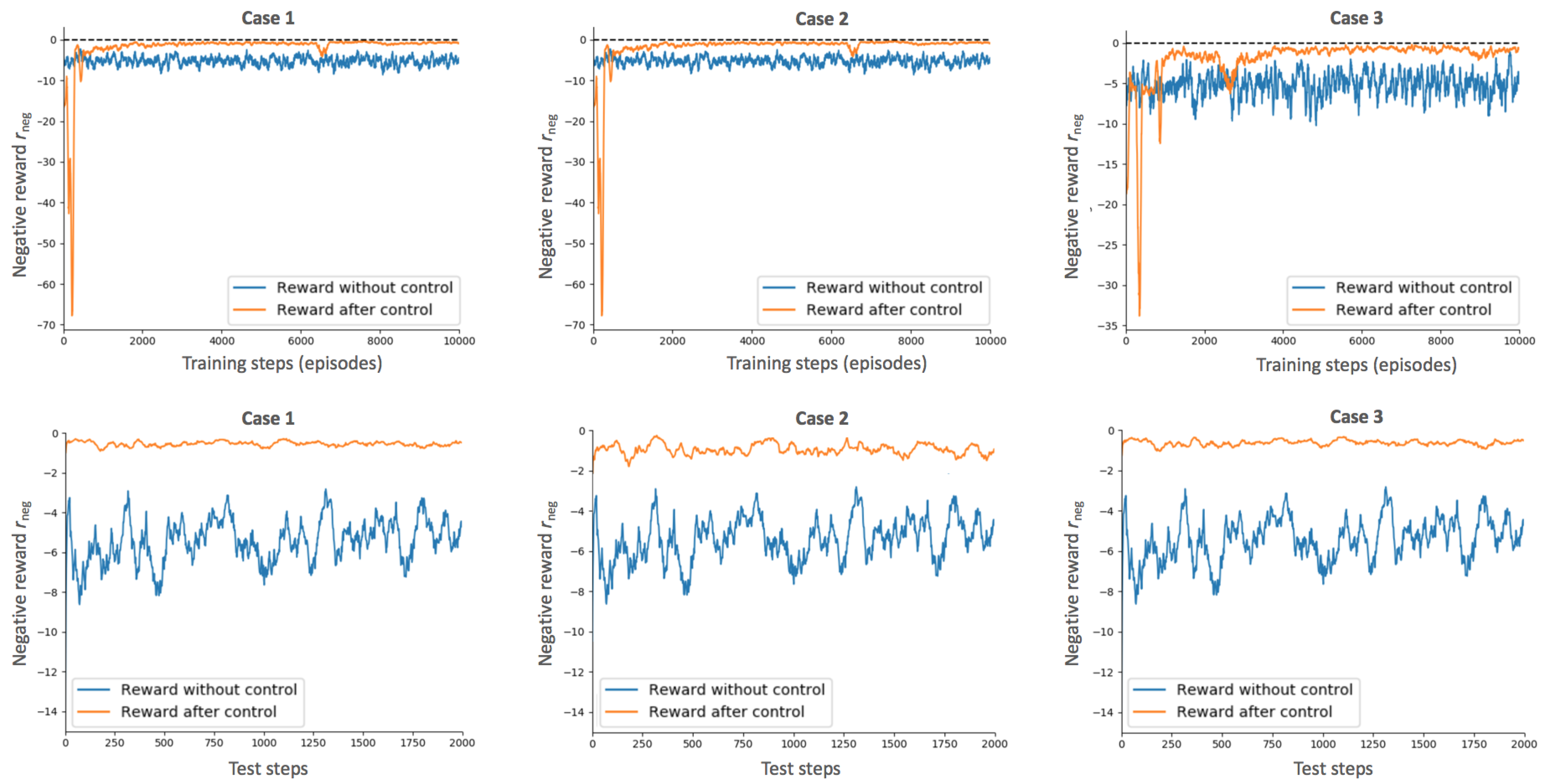 Energies 13 03928 g007