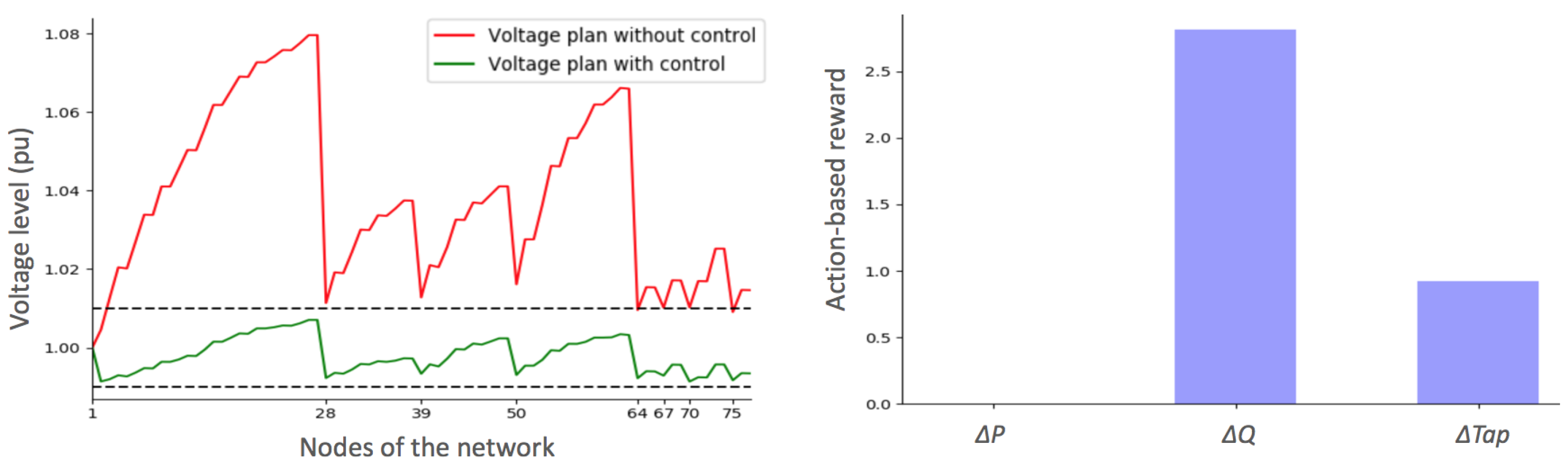 Energies 13 03928 g008