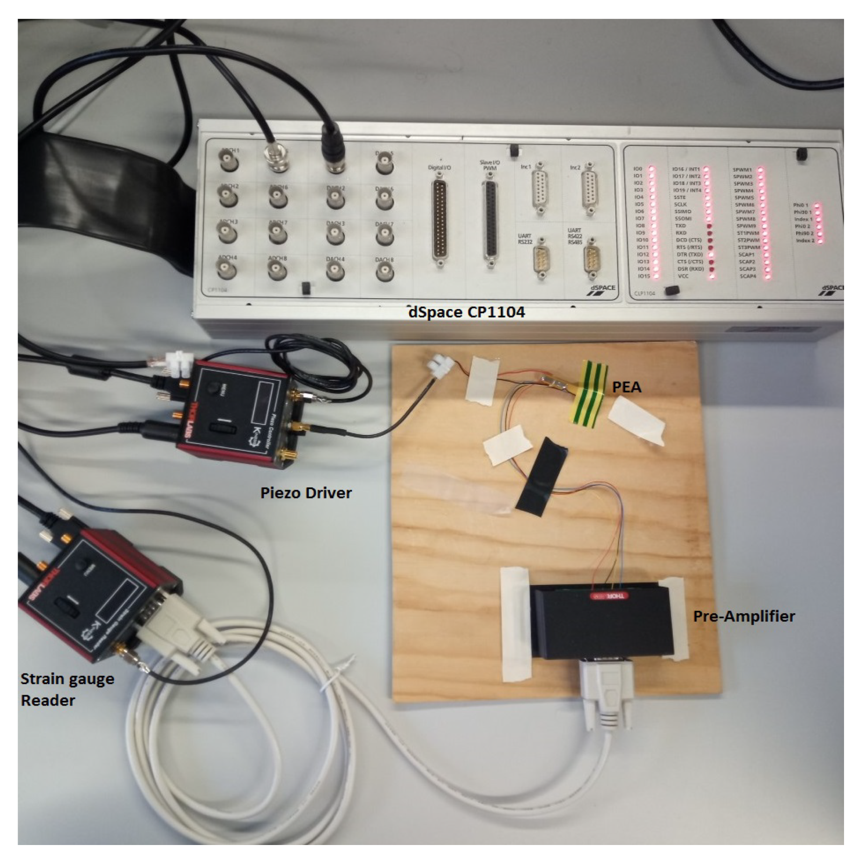 Energies 13 03929 g002