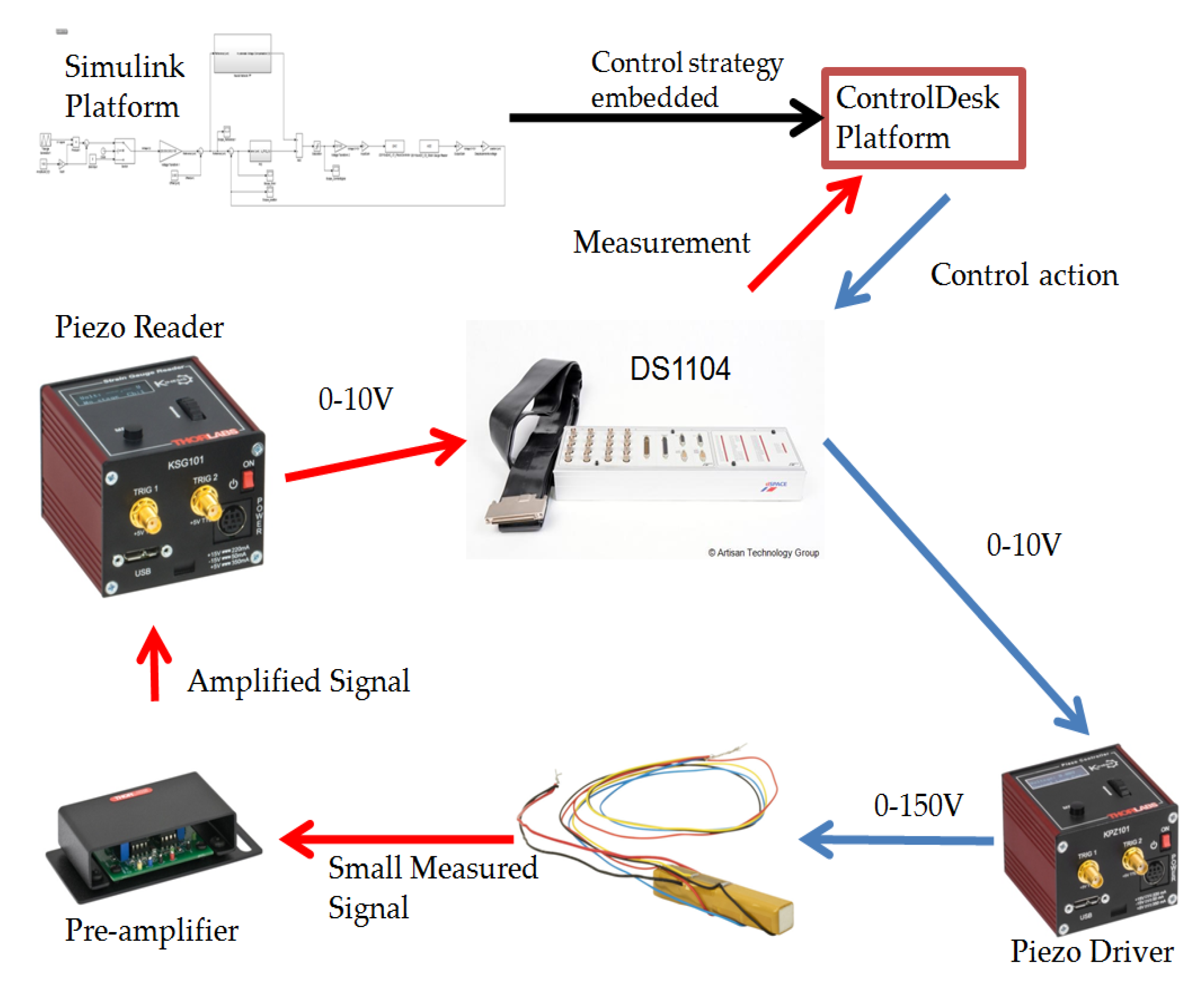 Energies 13 03929 g003