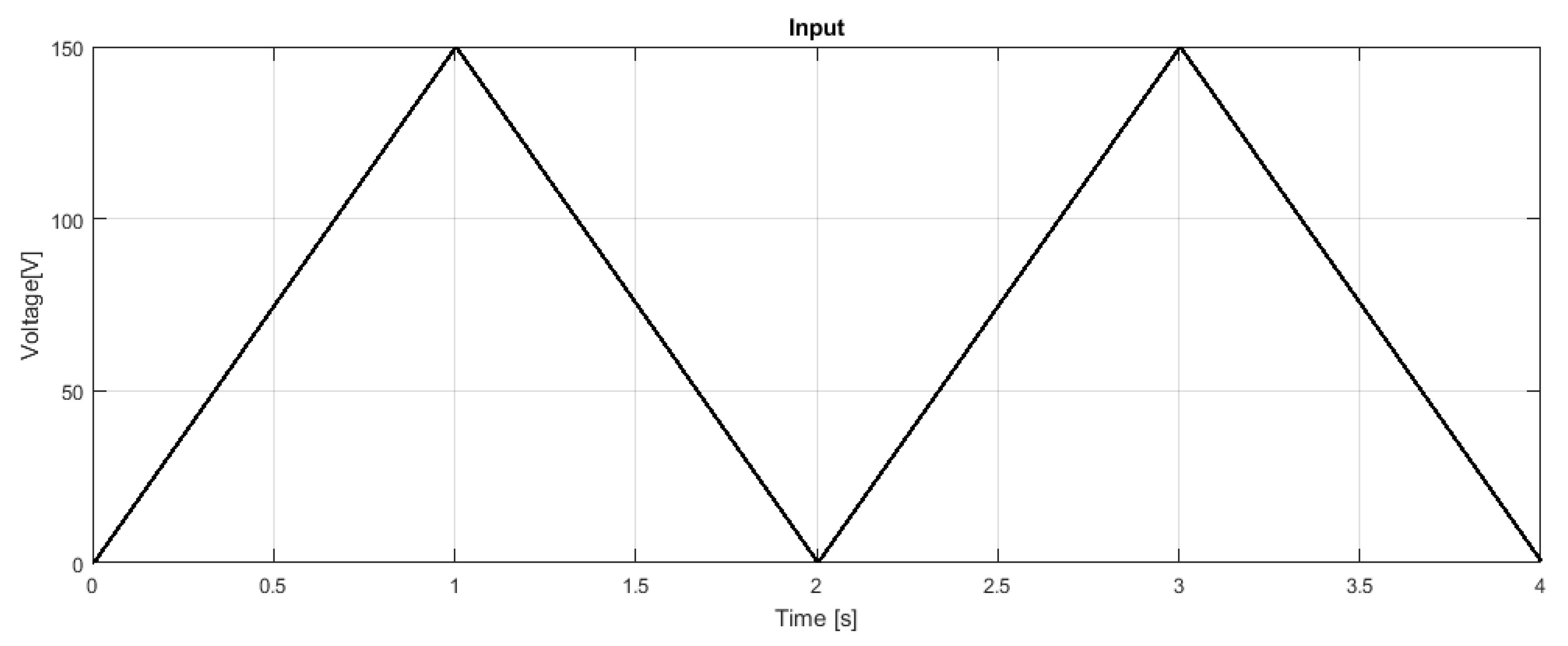 Energies 13 03929 g004