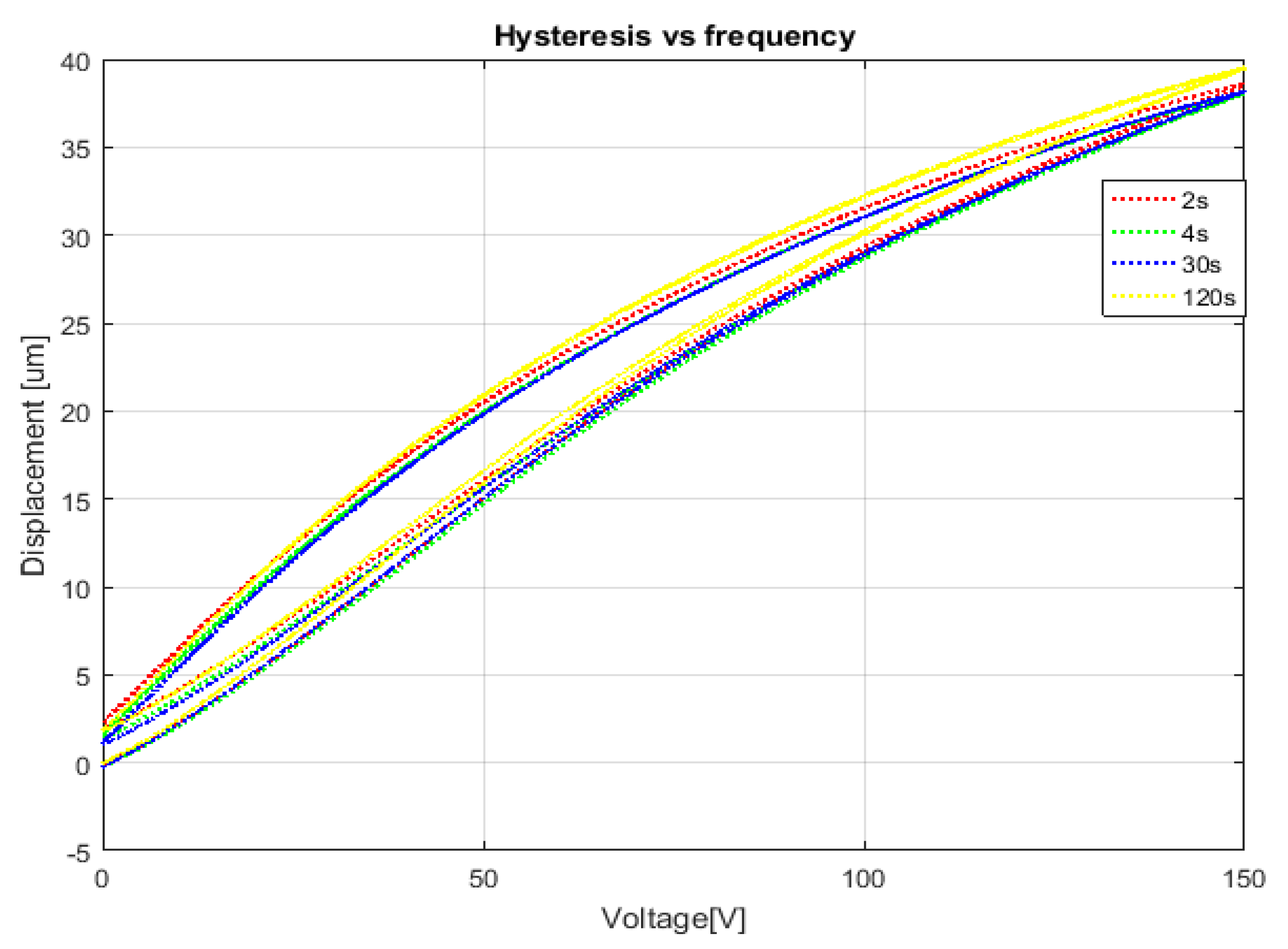 Energies 13 03929 g005