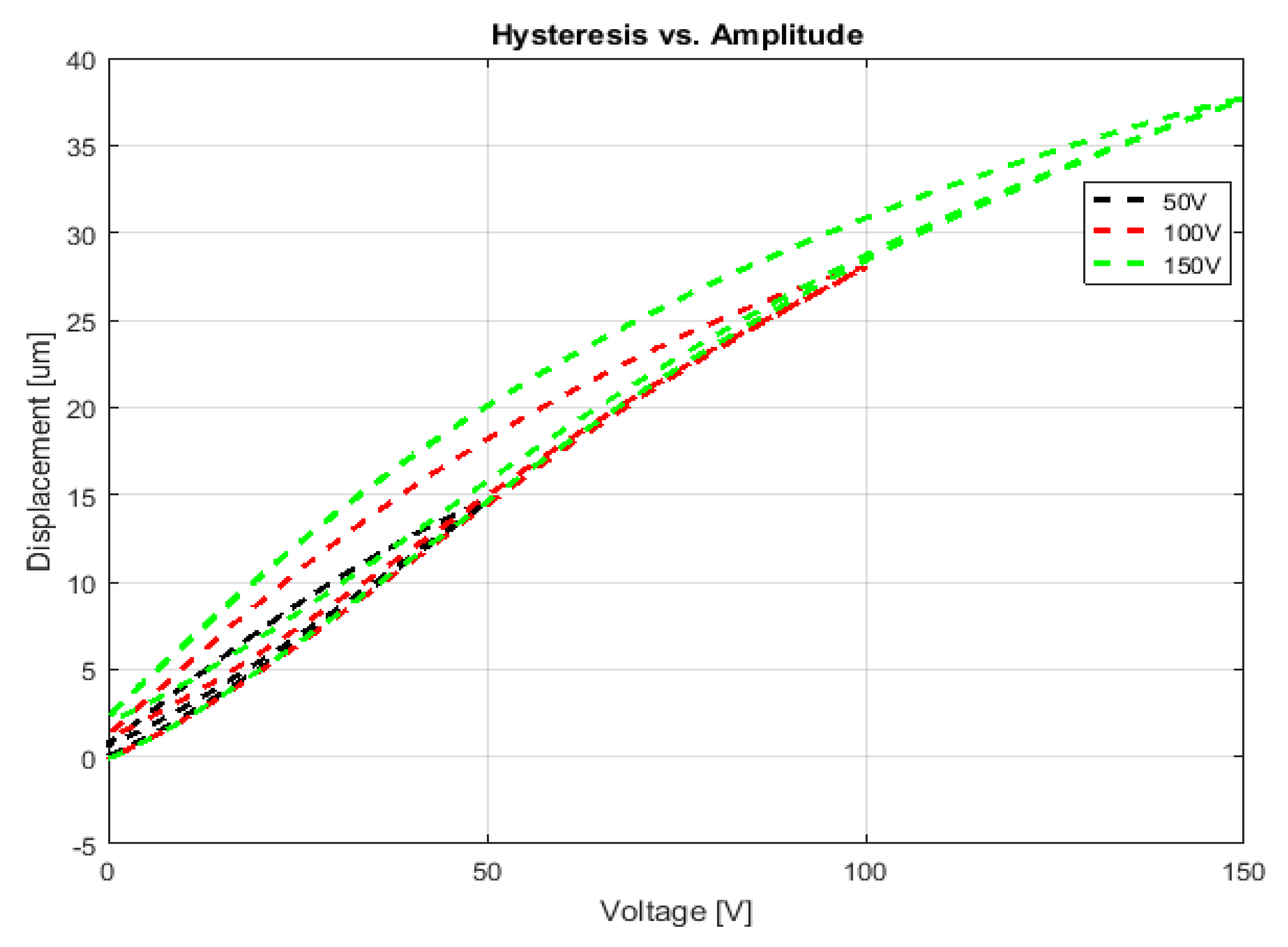 Energies 13 03929 g006