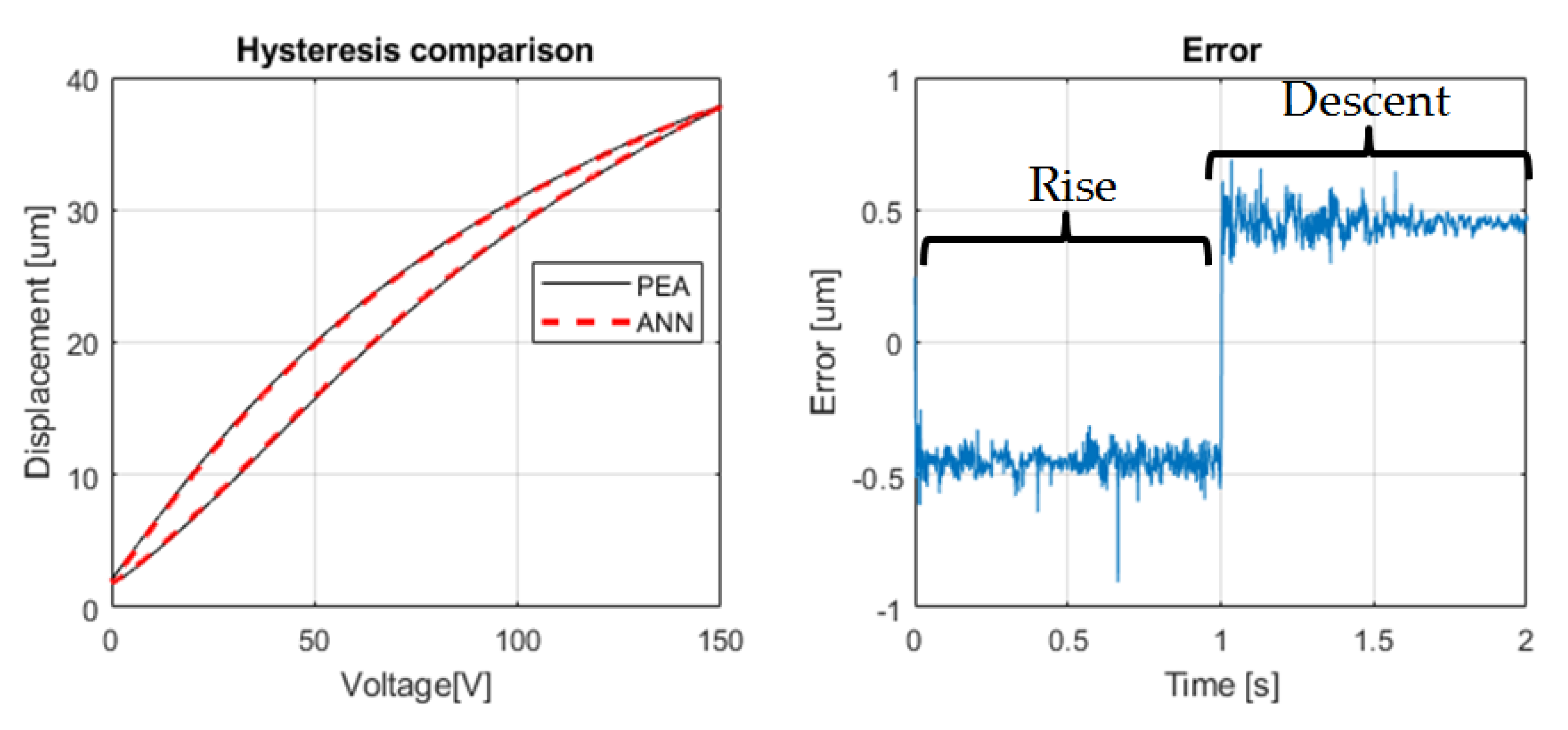 Energies 13 03929 g009