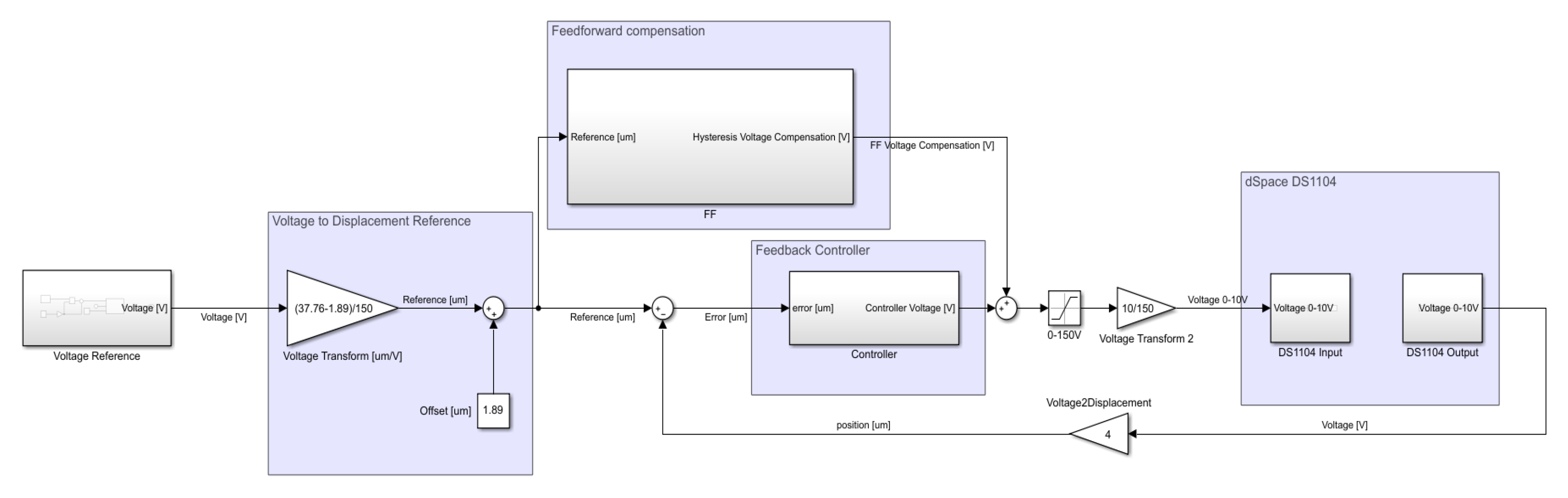 Energies 13 03929 g010