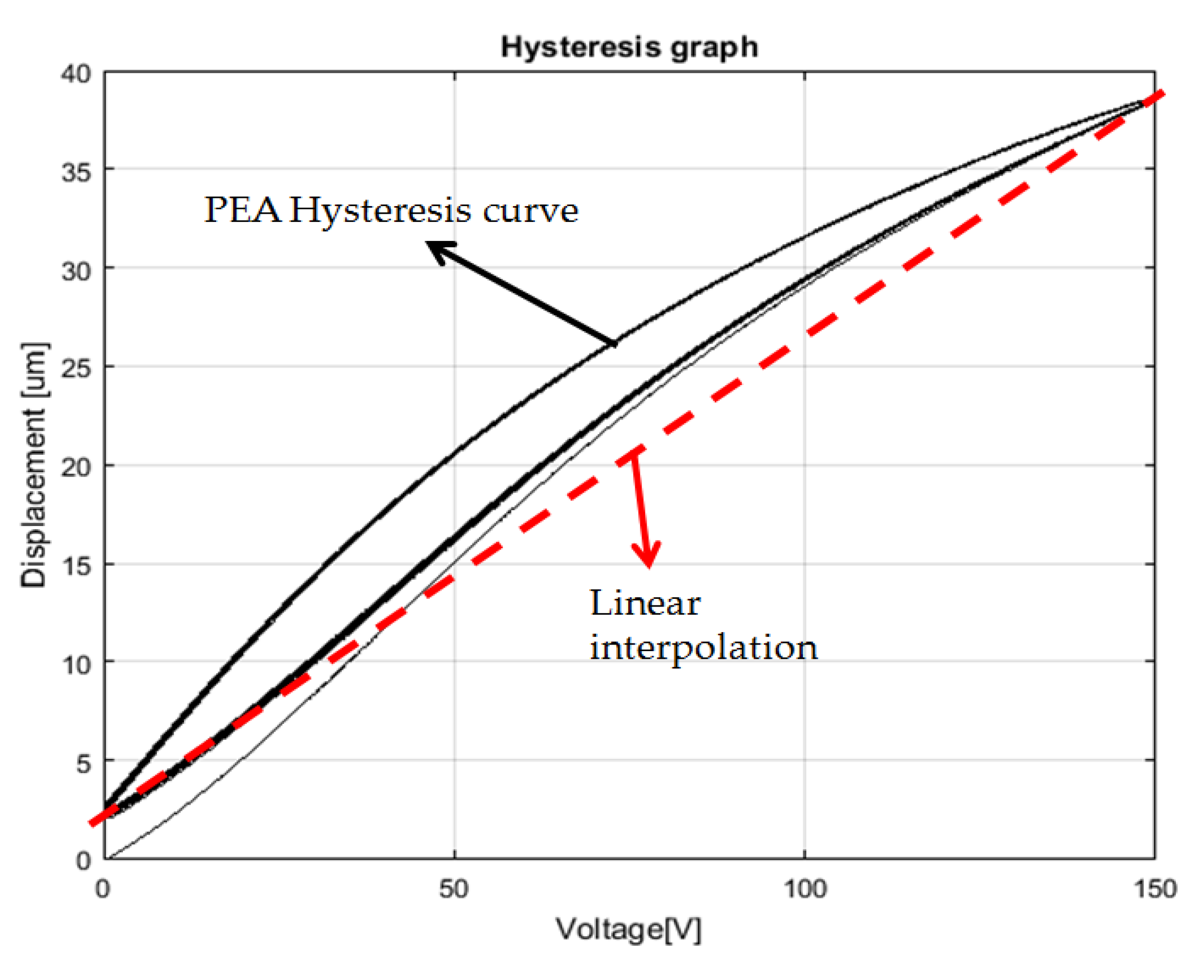Energies 13 03929 g013
