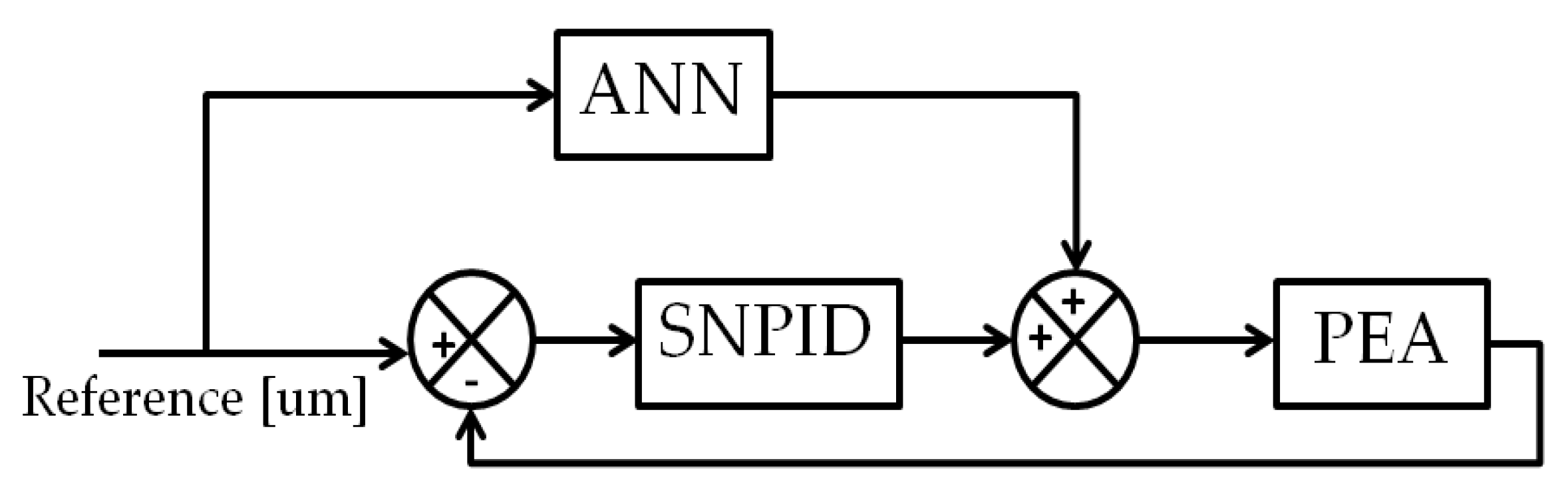 Energies 13 03929 g015