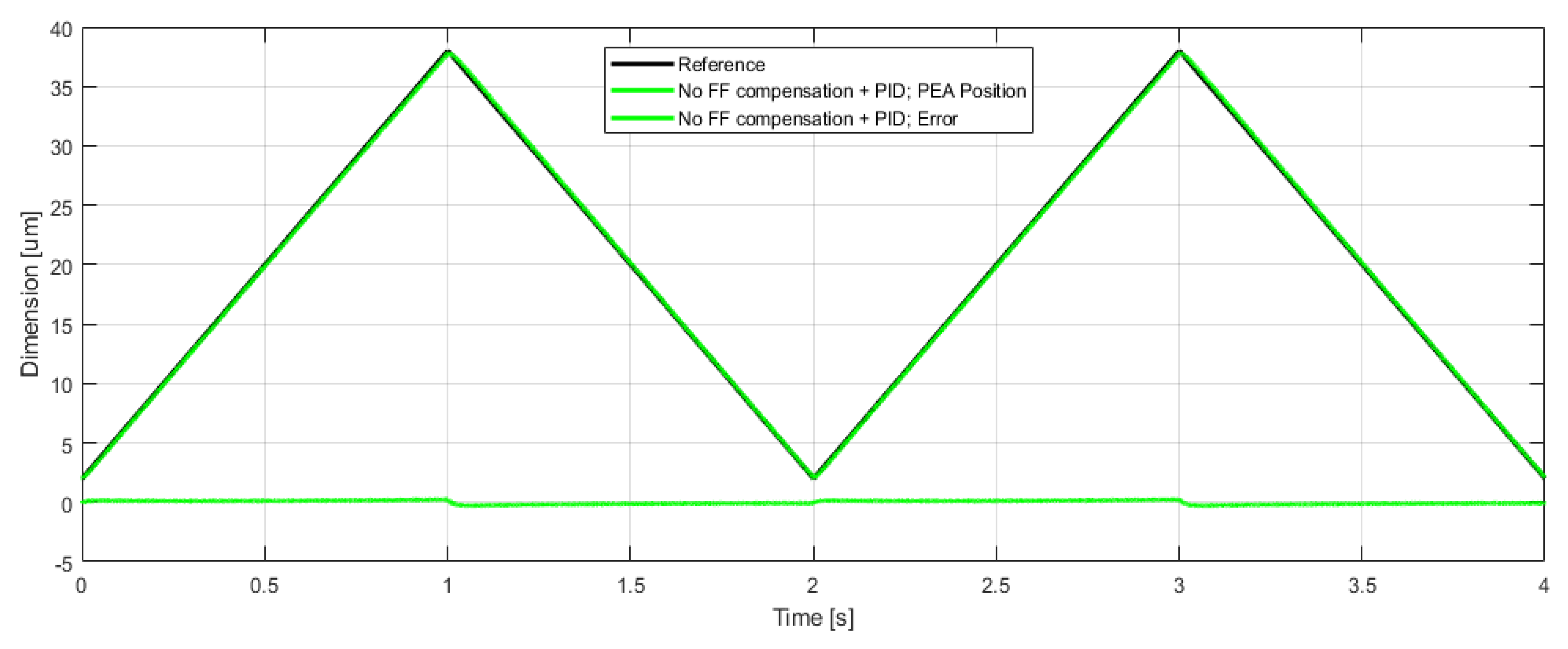 Energies 13 03929 g017