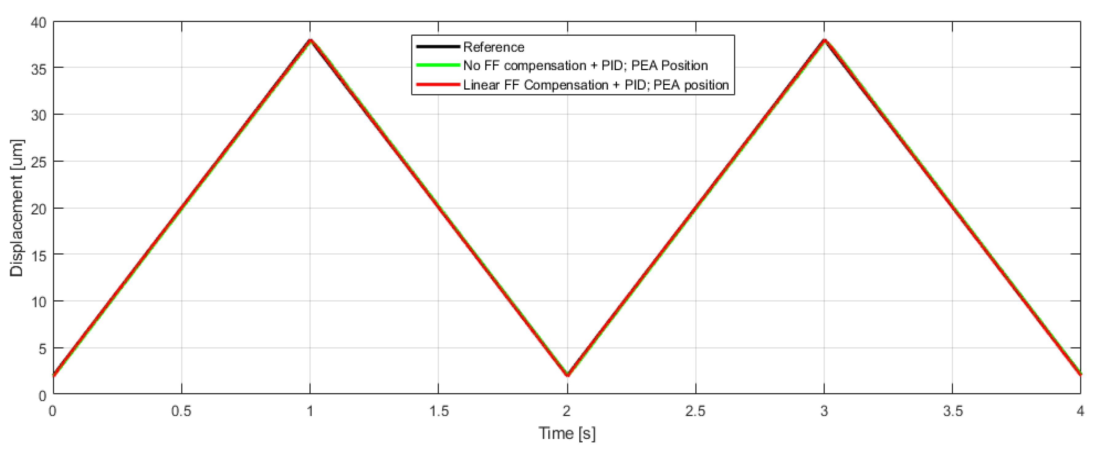 Energies 13 03929 g018