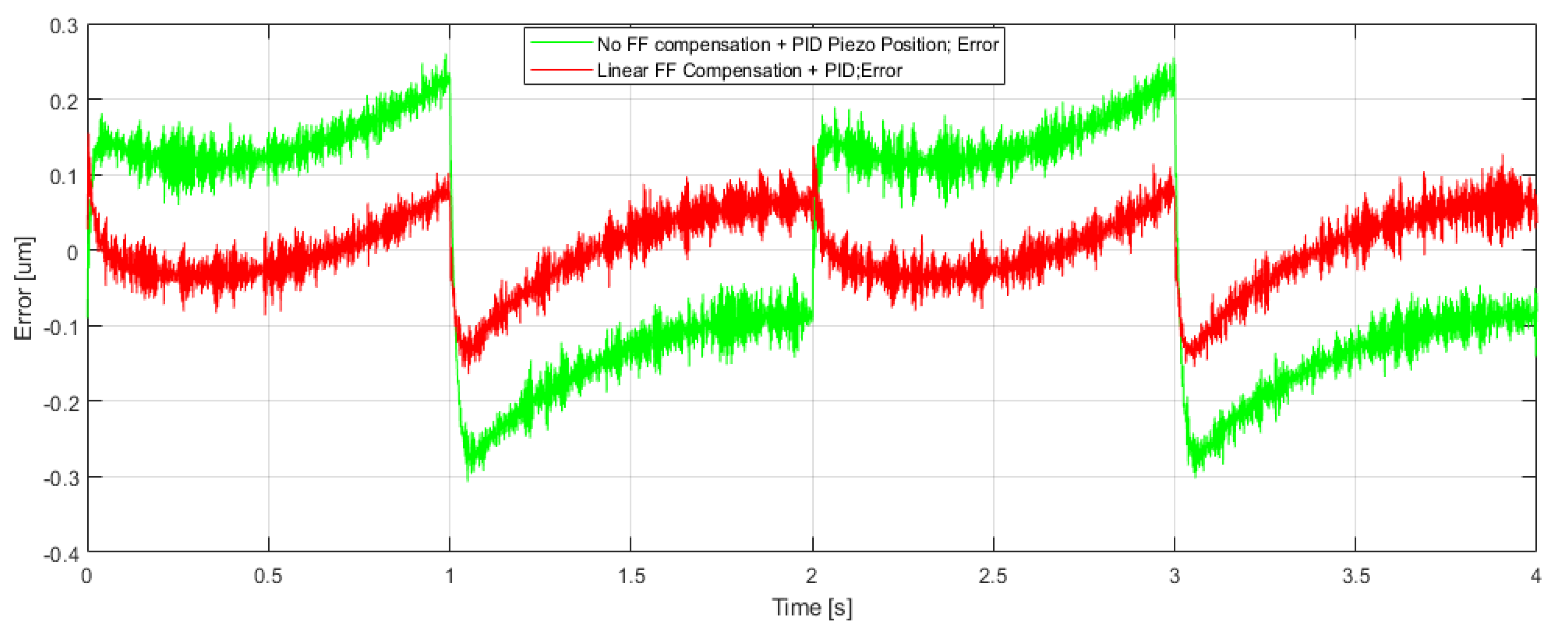 Energies 13 03929 g019