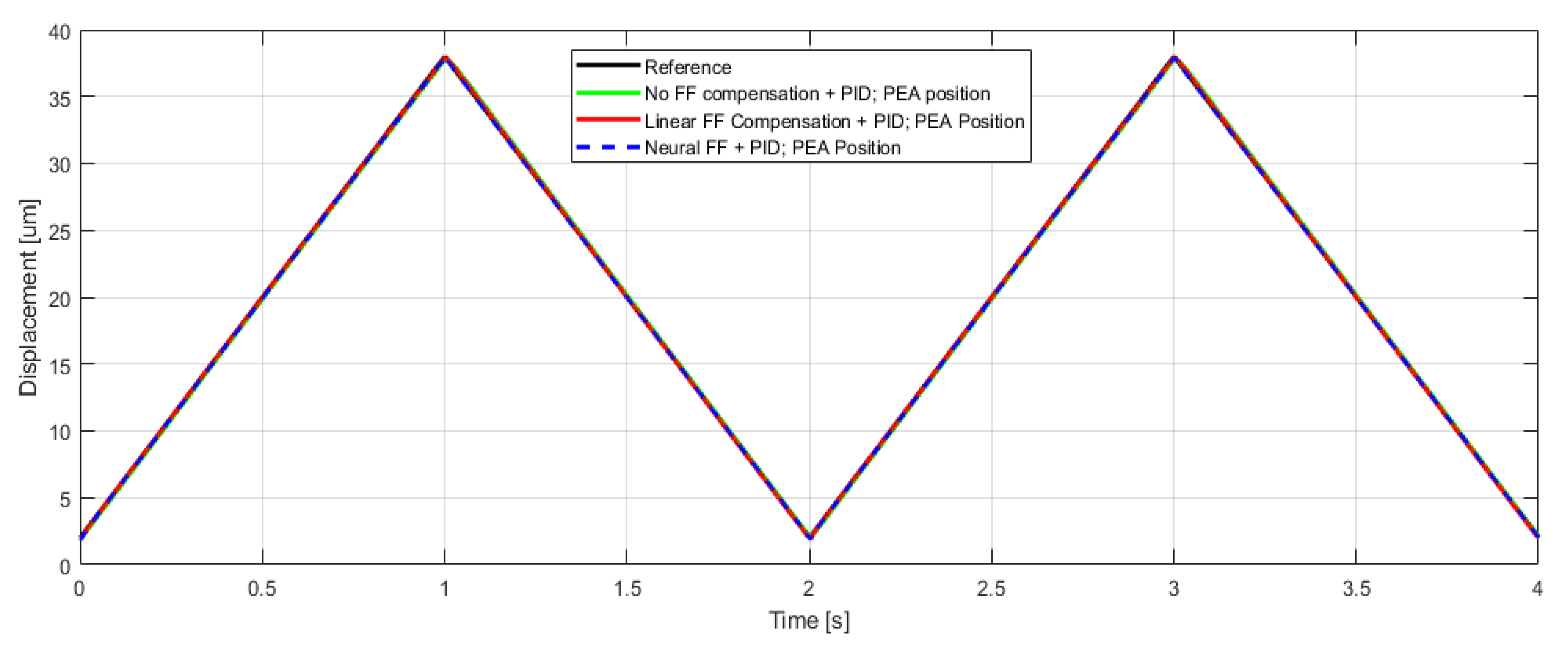 Energies 13 03929 g020