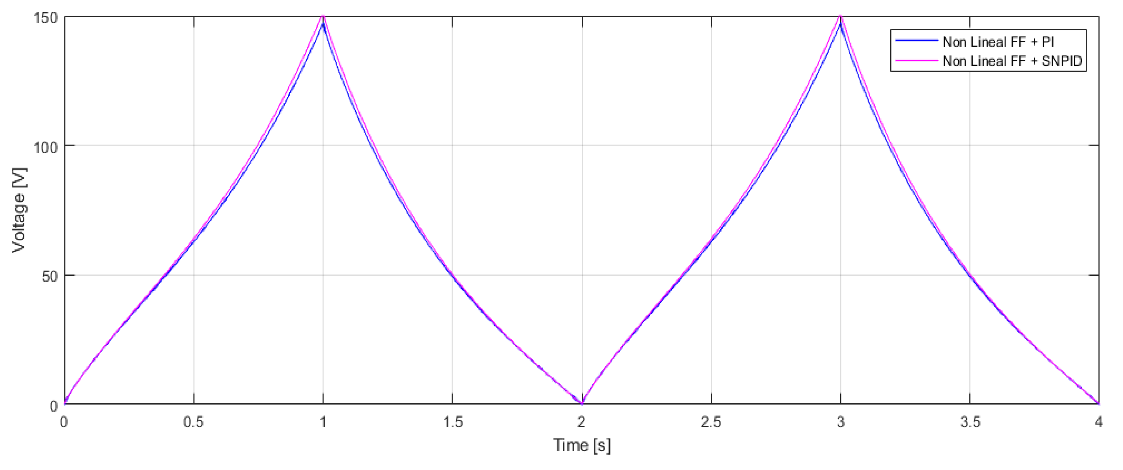 Energies 13 03929 g023