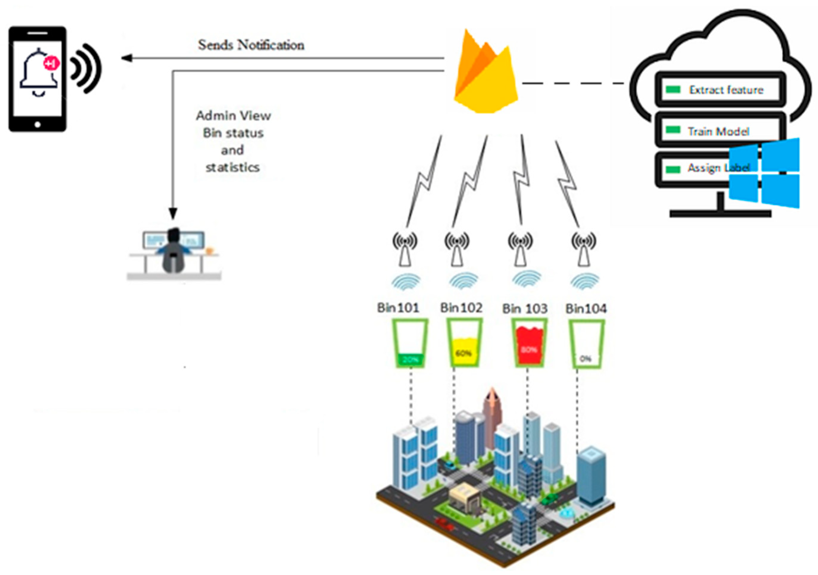 Energies 13 03930 g004