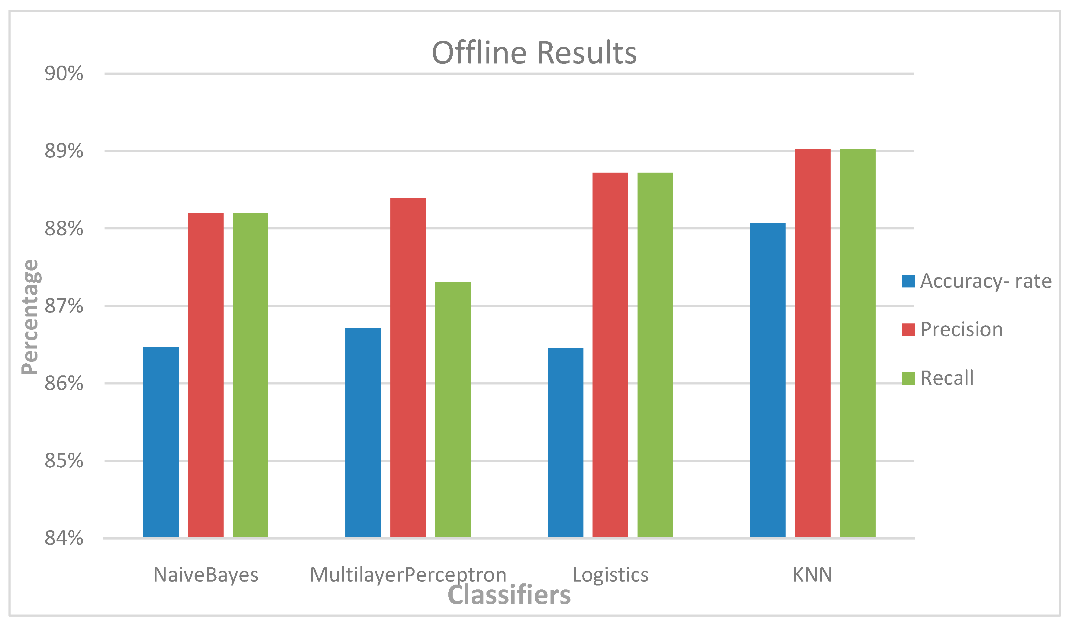 Energies 13 03930 g006