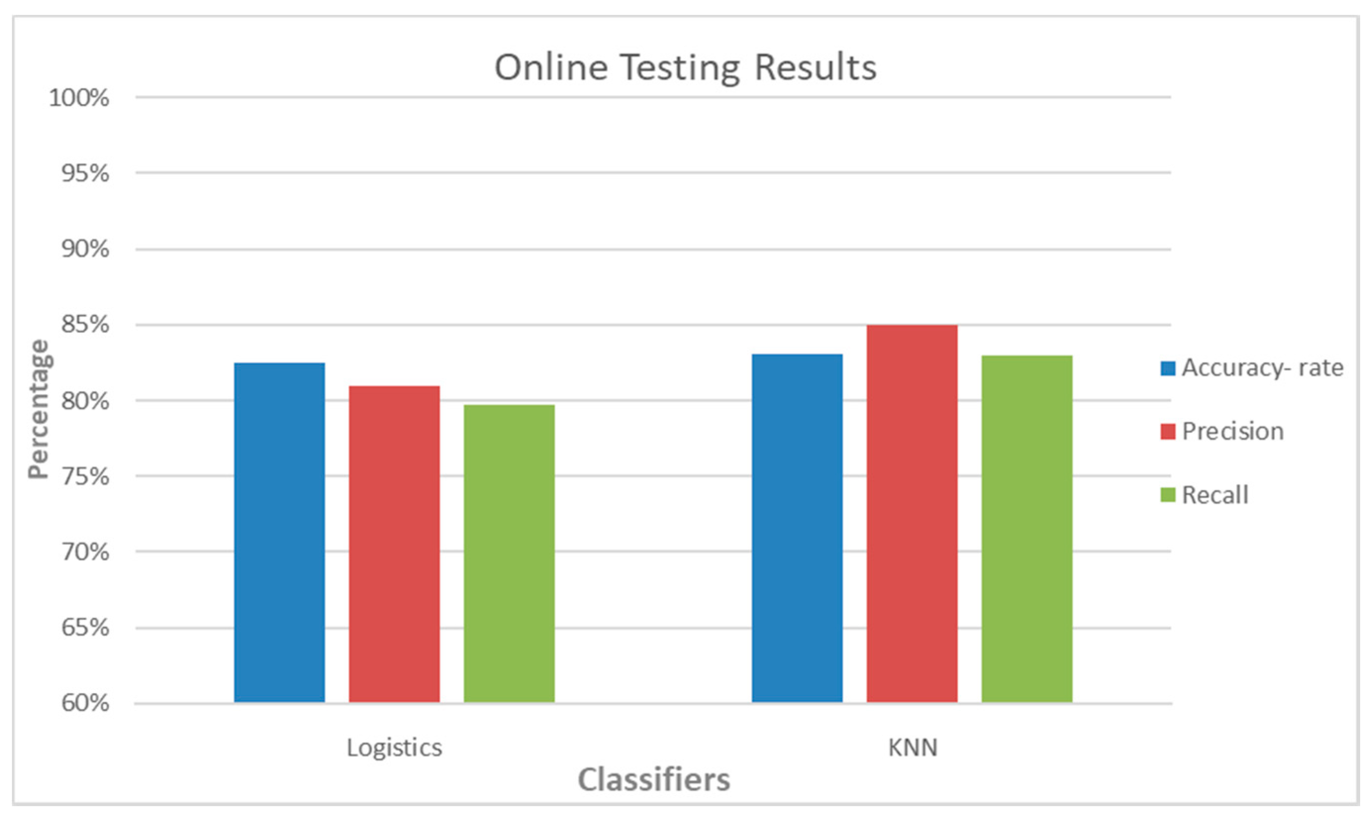 Energies 13 03930 g008