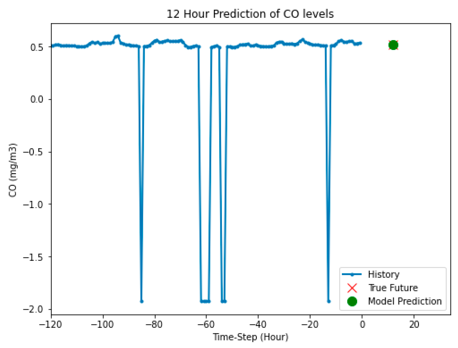 Energies 13 03930 g011