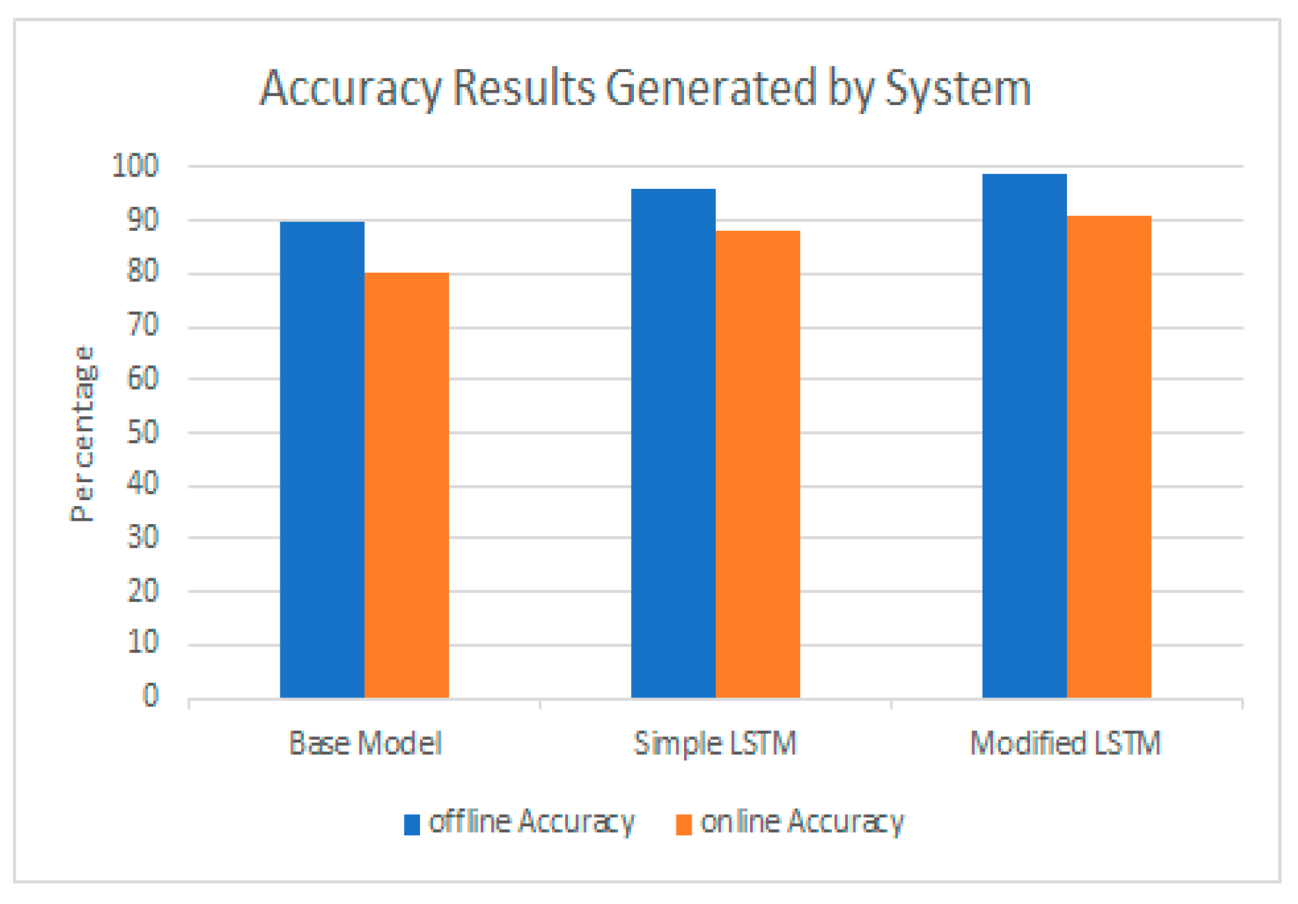 Energies 13 03930 g012