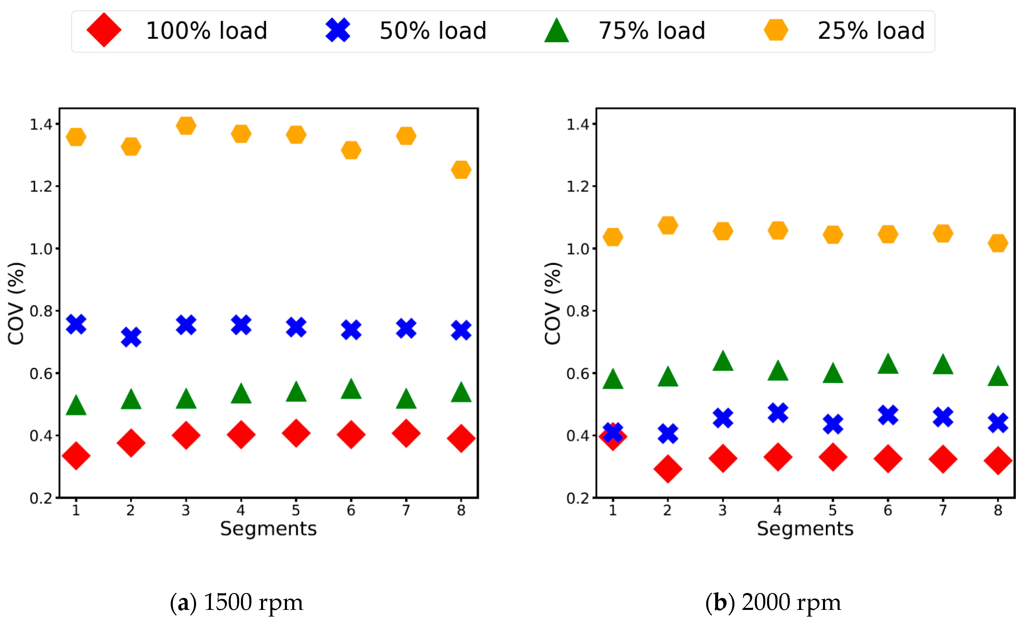 Energies 13 03931 g002