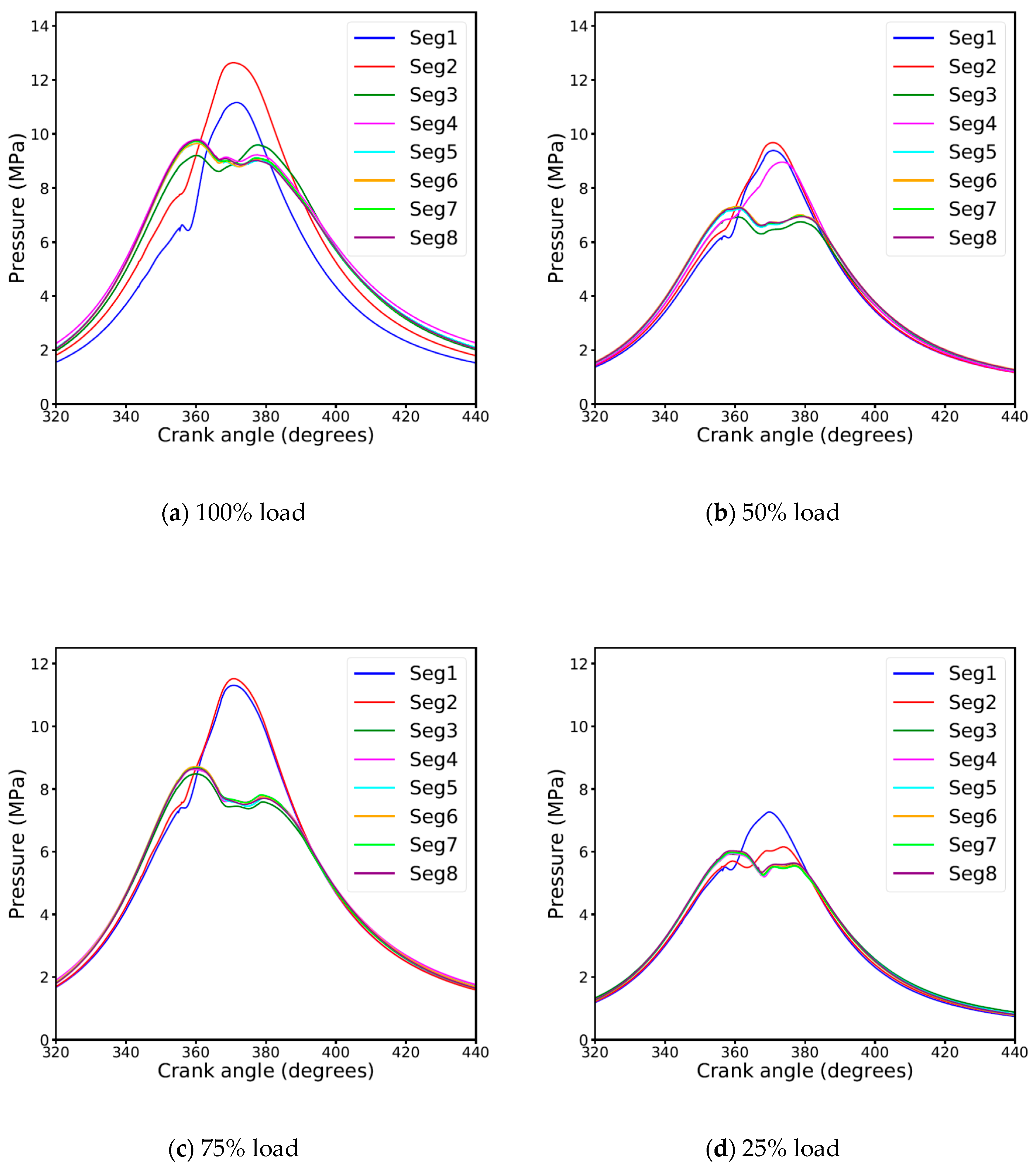 Energies 13 03931 g003