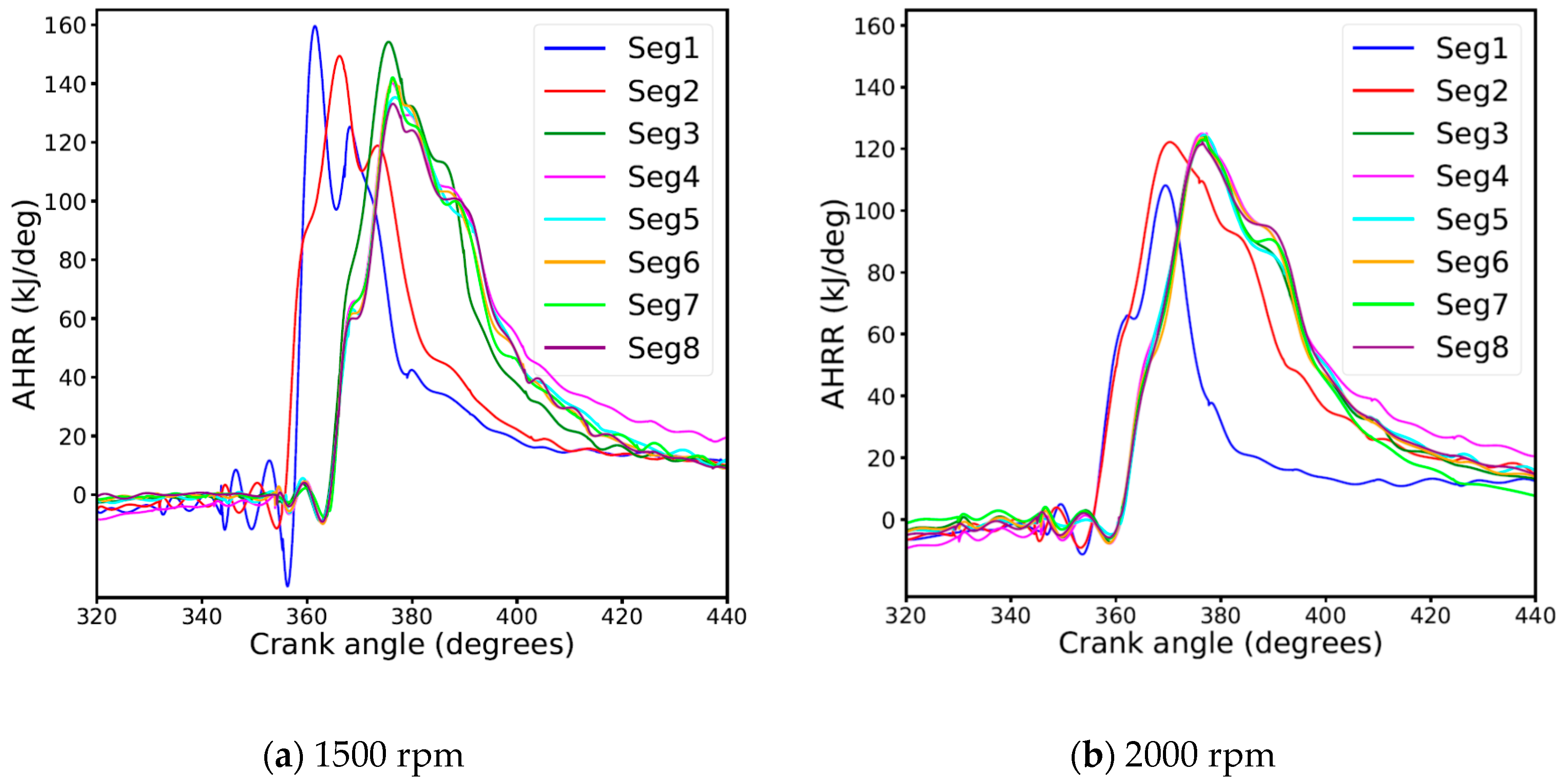 Energies 13 03931 g005