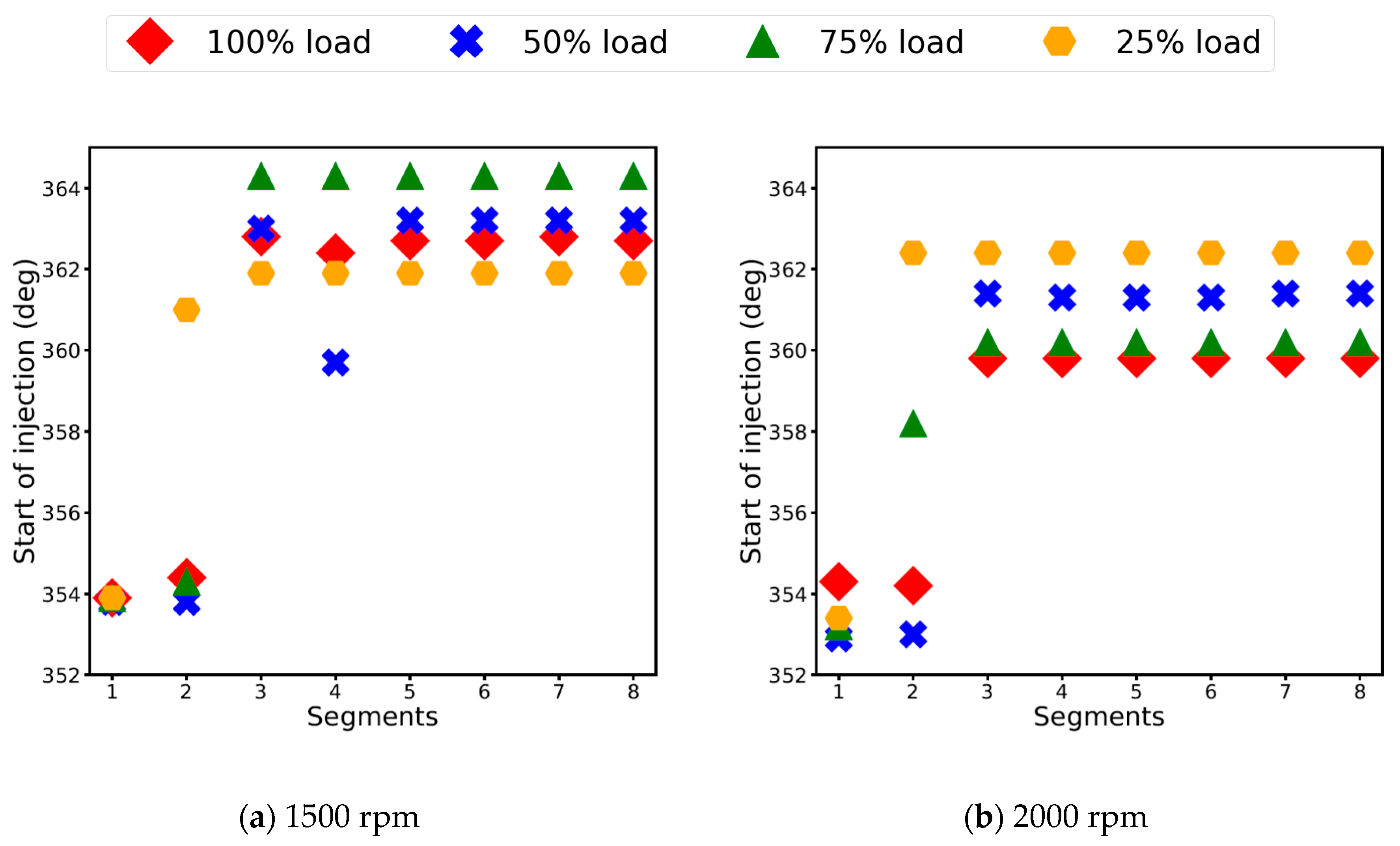 Energies 13 03931 g009