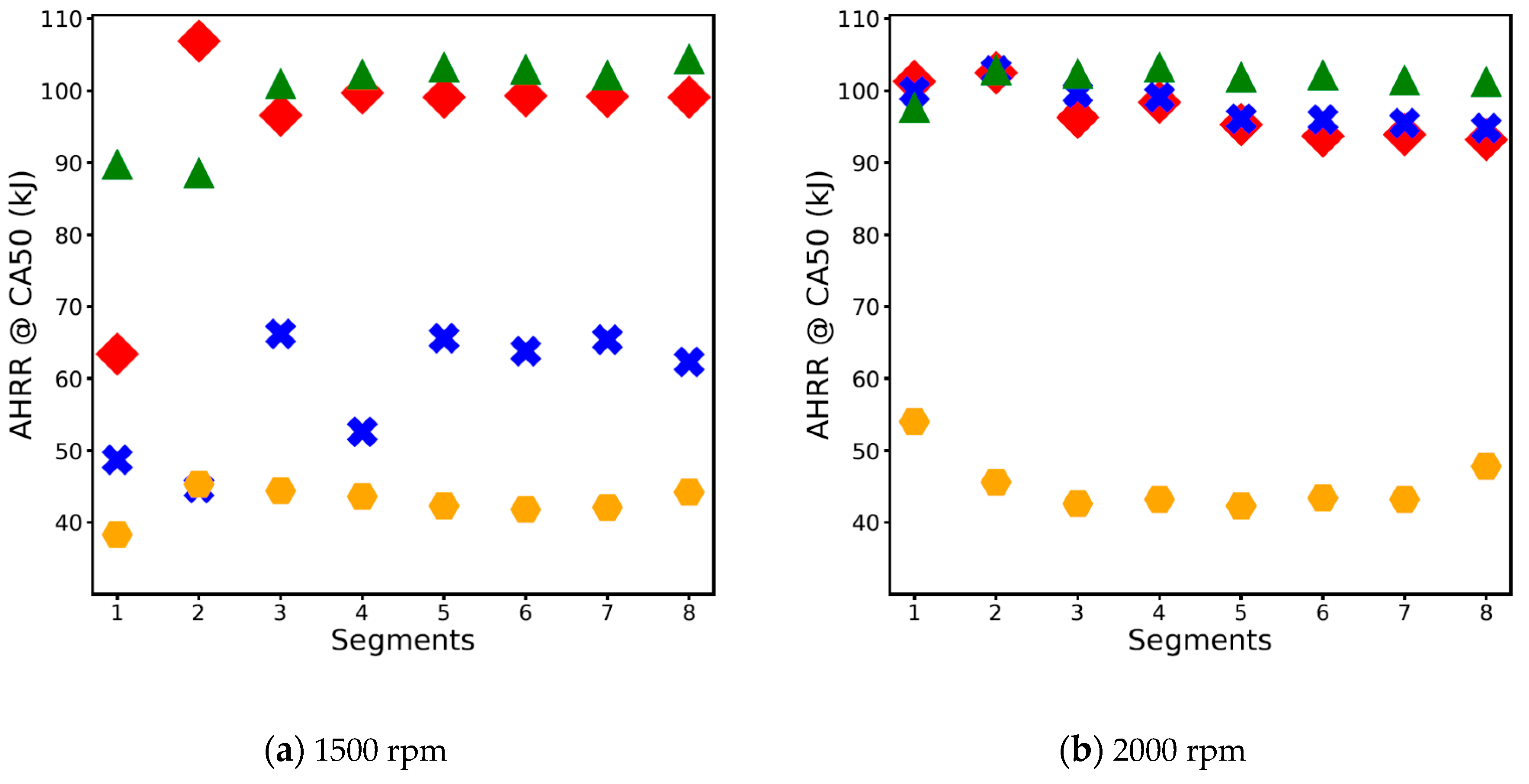 Energies 13 03931 g015