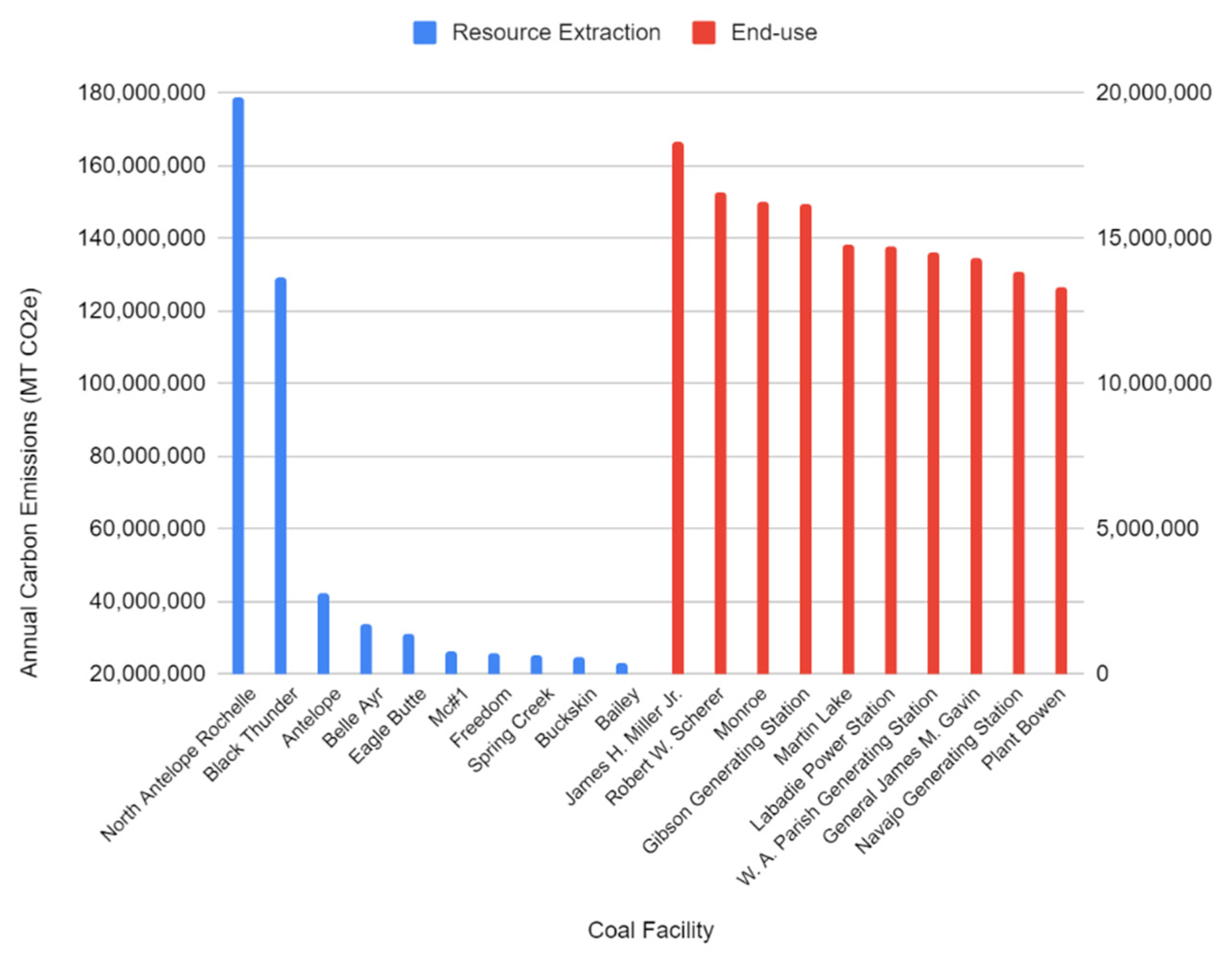Energies 13 03932 g004 Energies 13 03932 g004