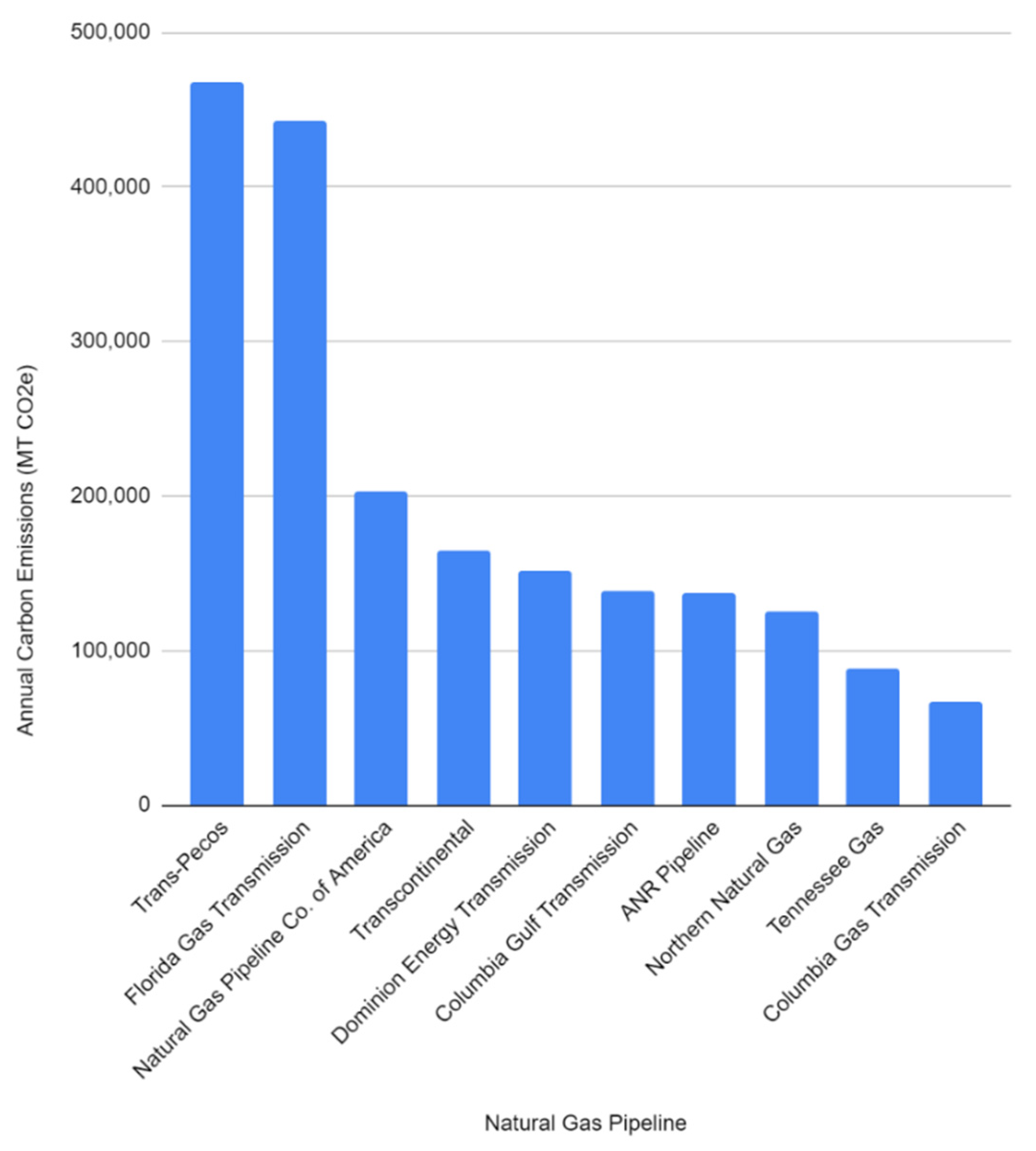 Energies 13 03932 g008 Energies 13 03932 g008