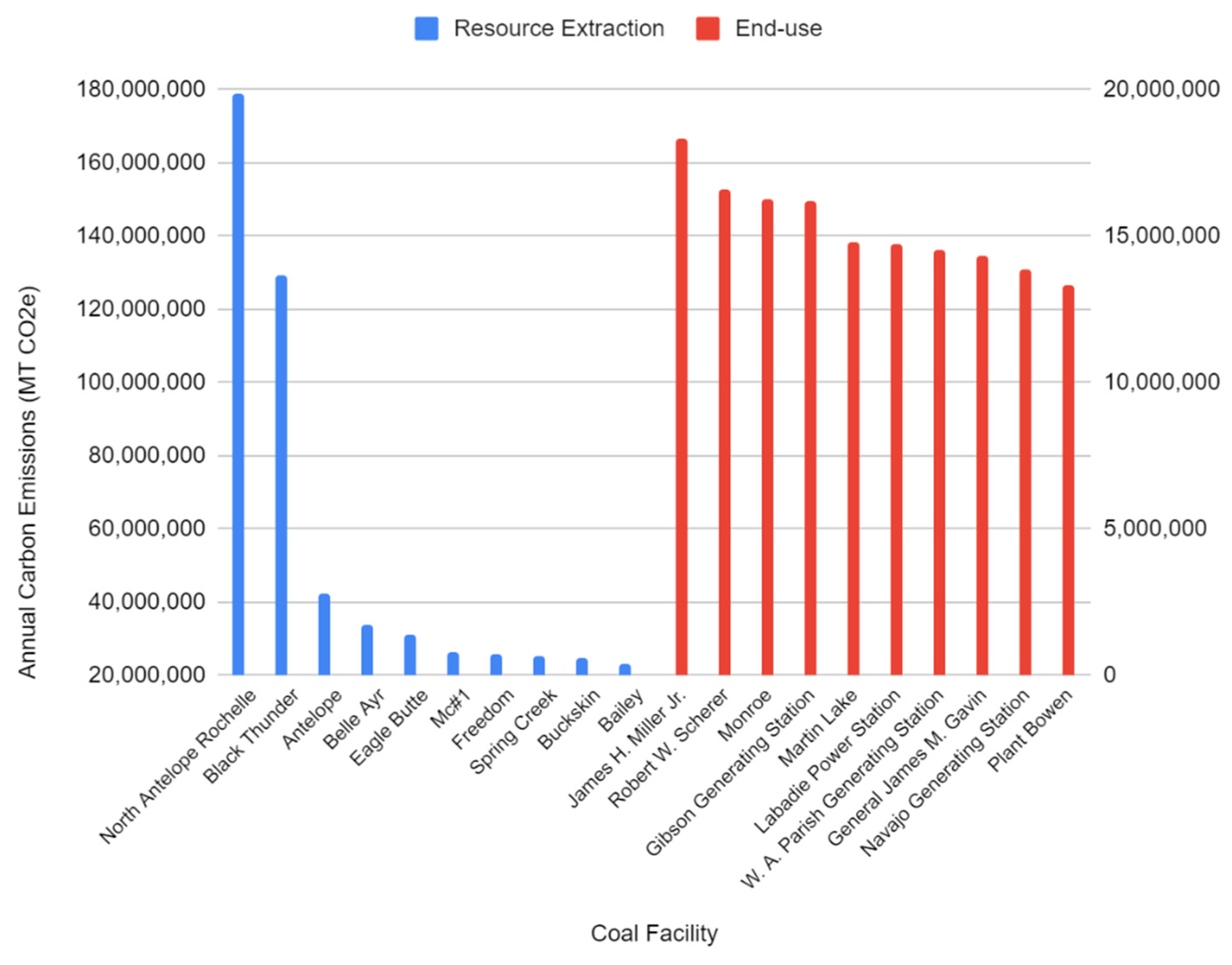Energies 13 03932 g011 Energies 13 03932 g011