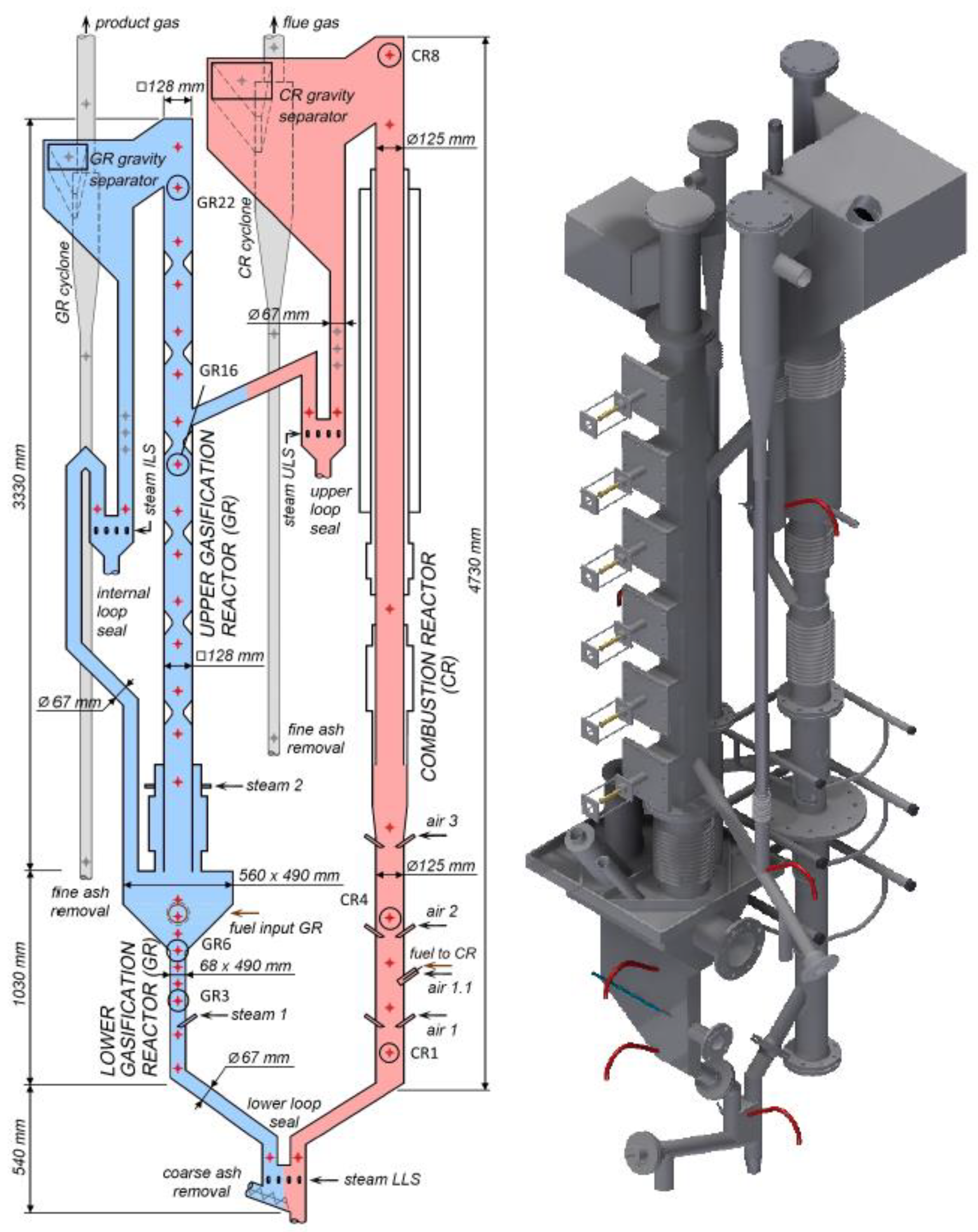 Energies 13 03935 g001
