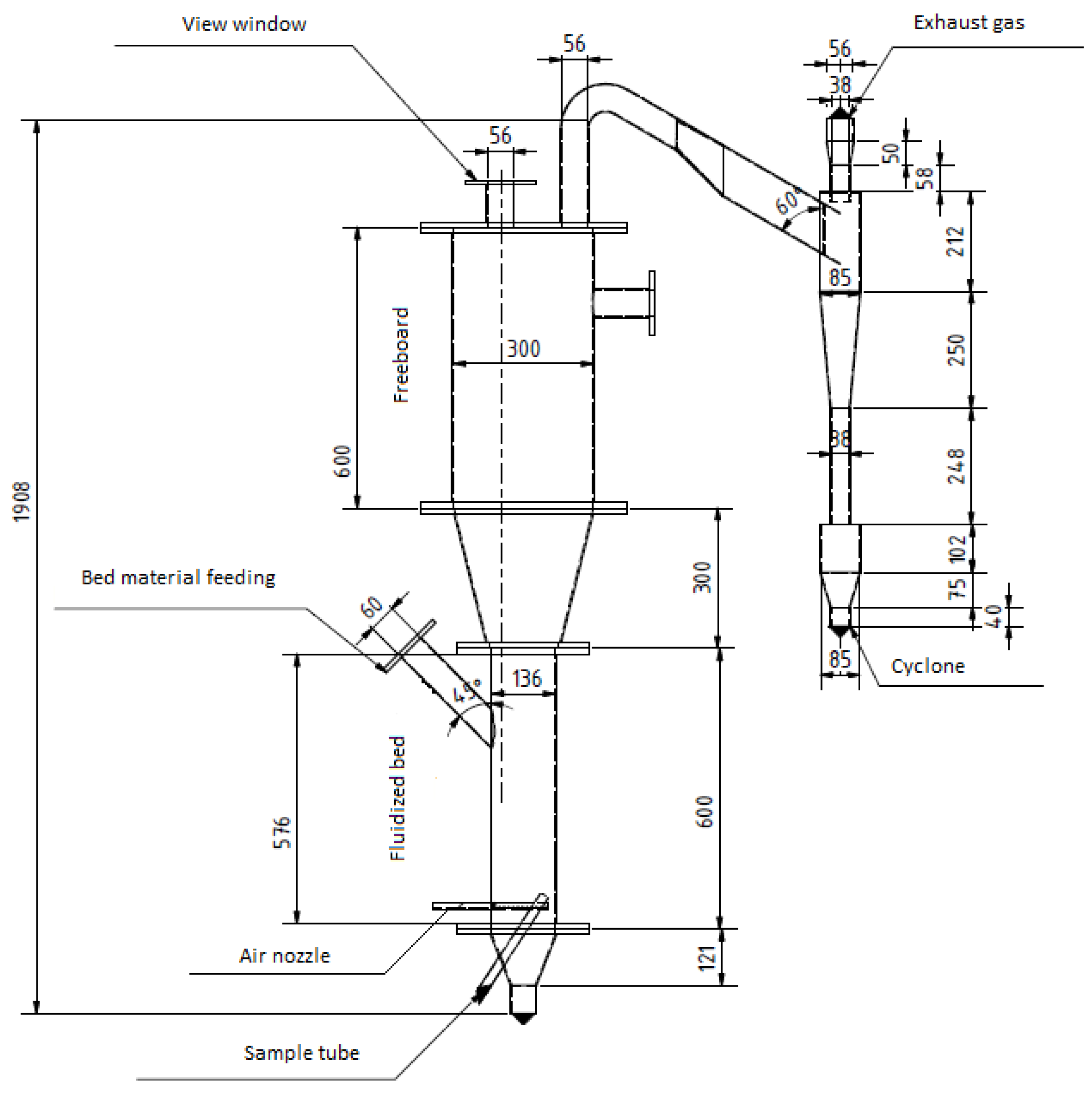 Energies 13 03935 g002